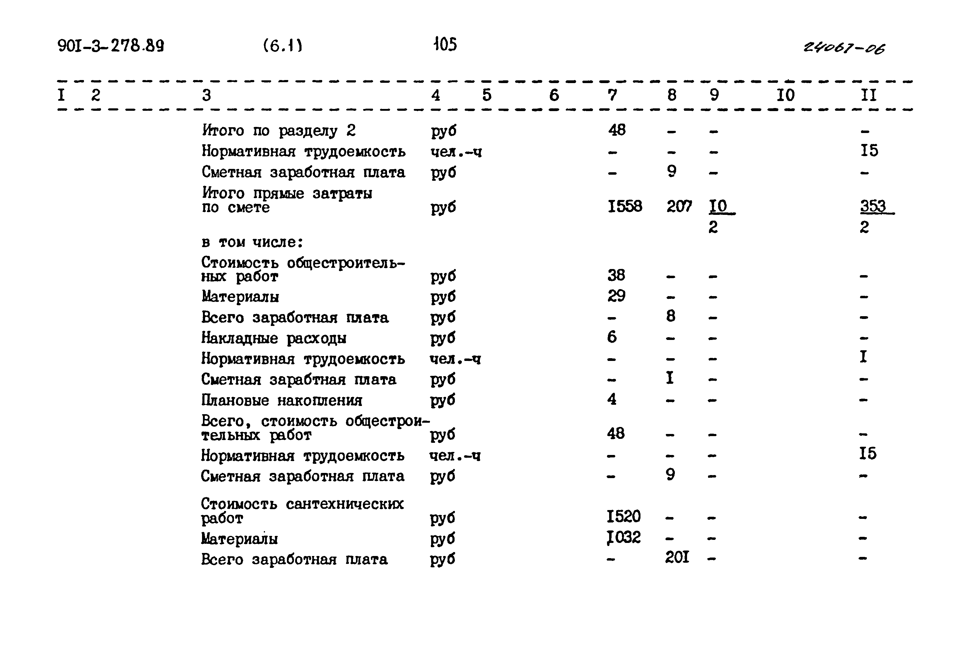 Типовой проект 901-3-278.89