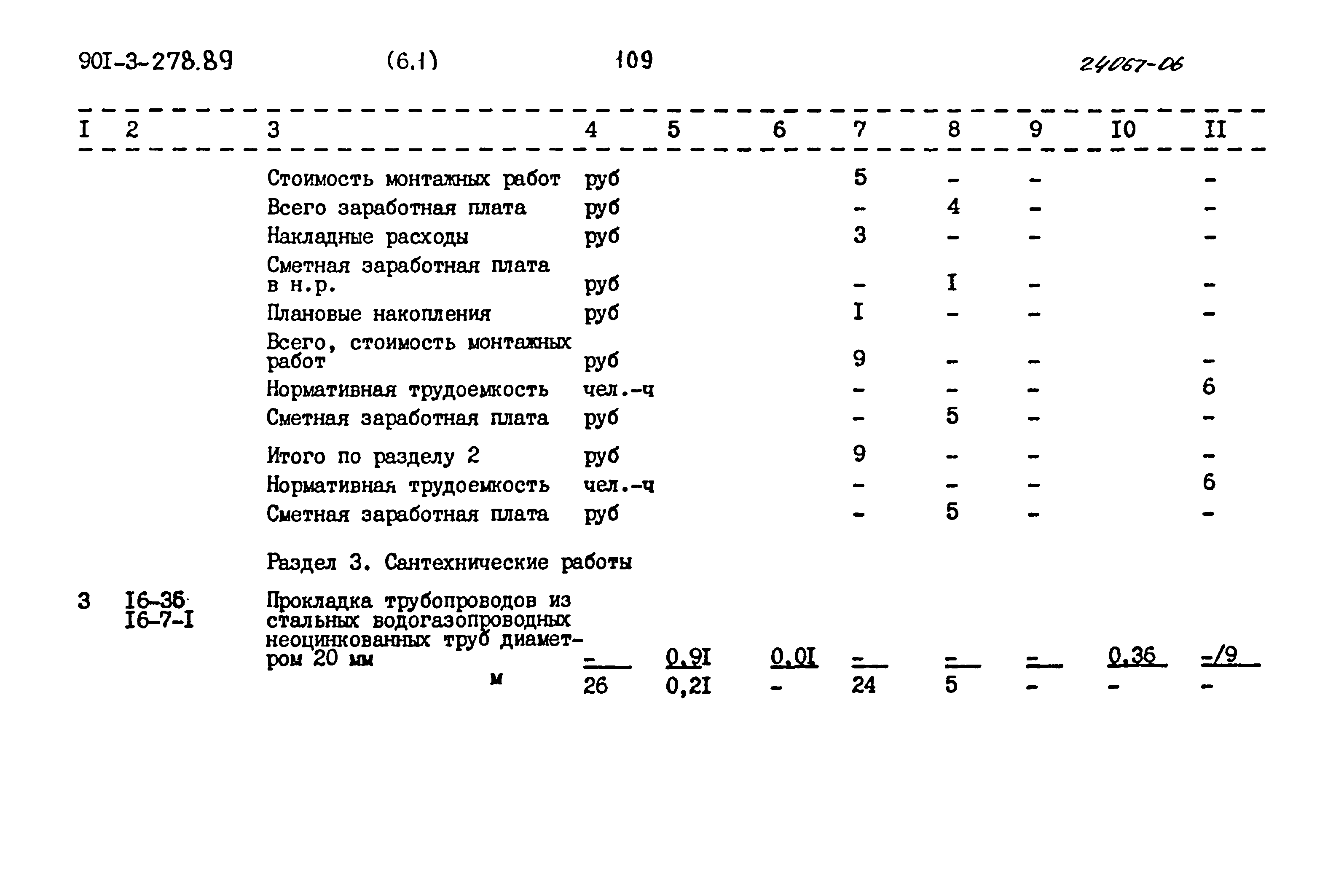 Типовой проект 901-3-278.89