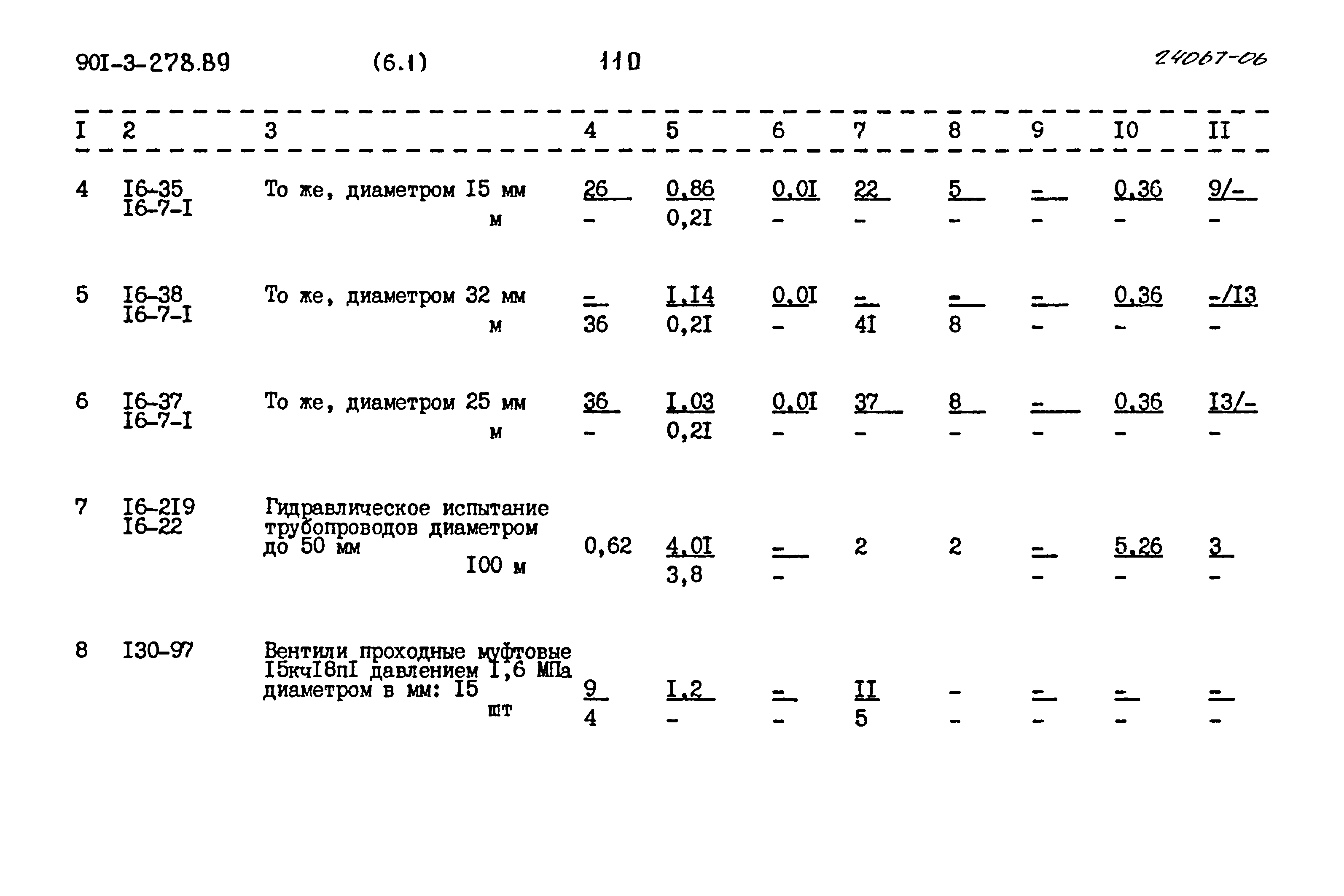 Типовой проект 901-3-278.89