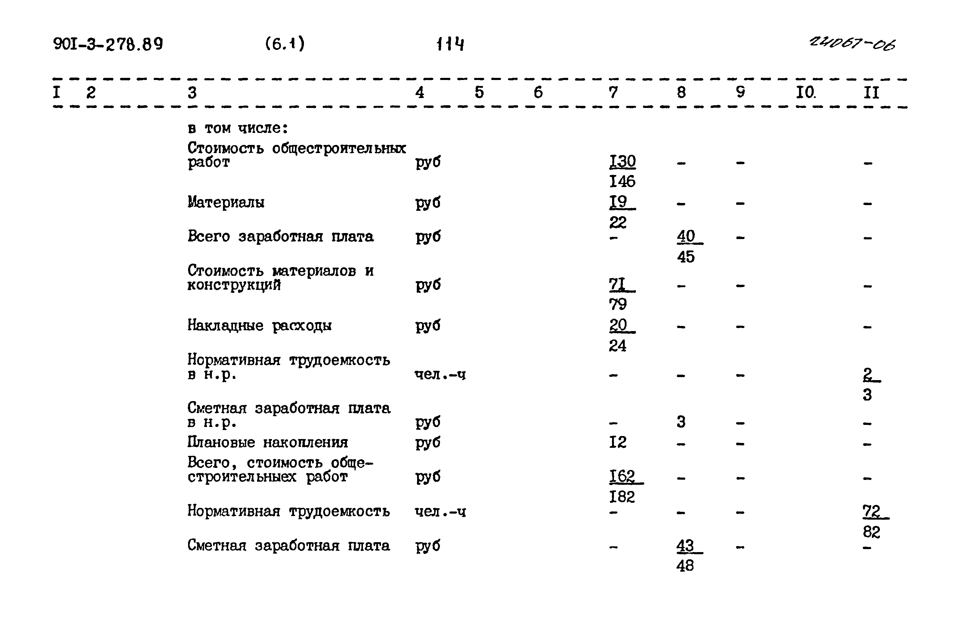 Типовой проект 901-3-278.89