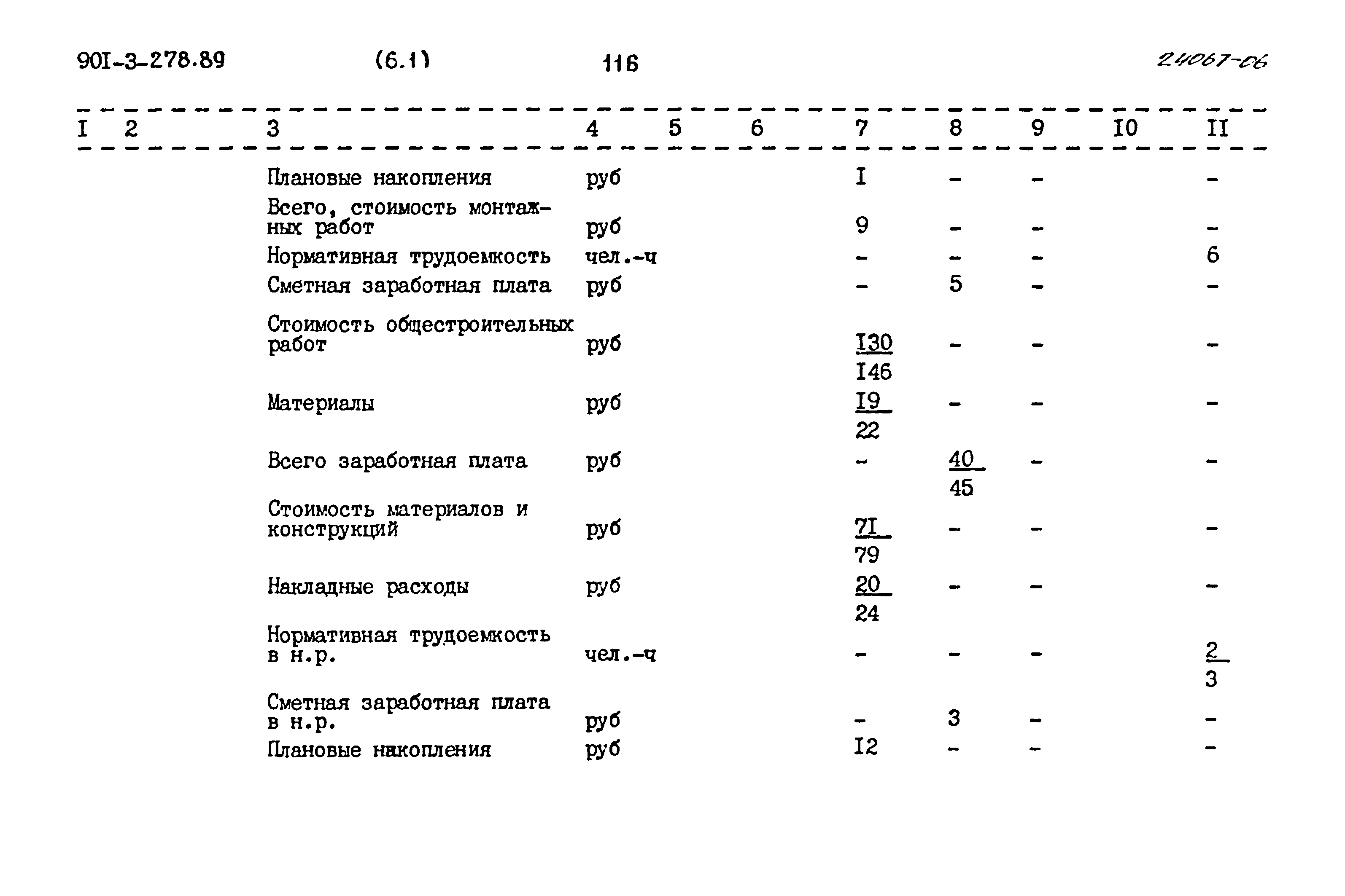 Типовой проект 901-3-278.89