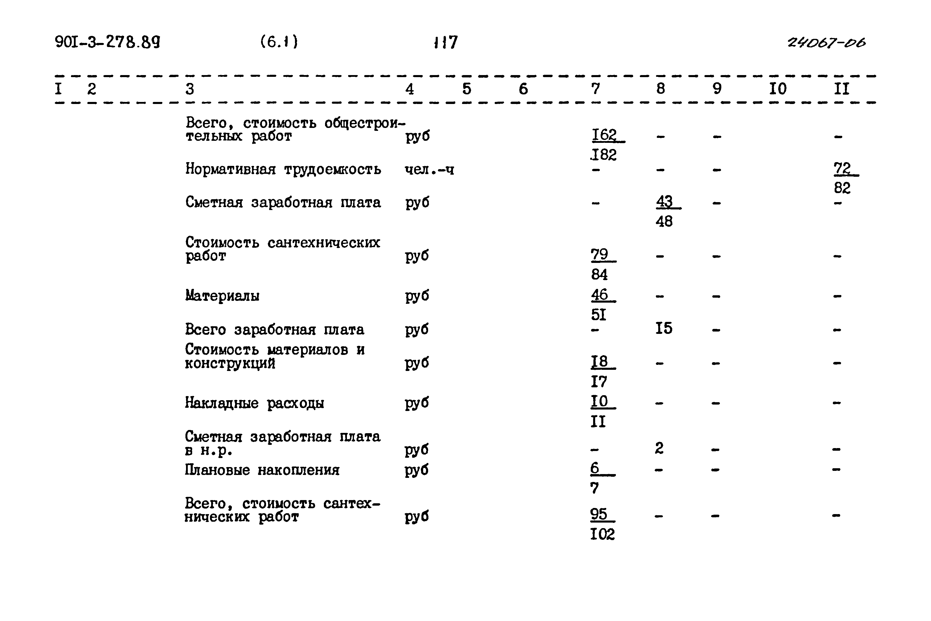 Типовой проект 901-3-278.89