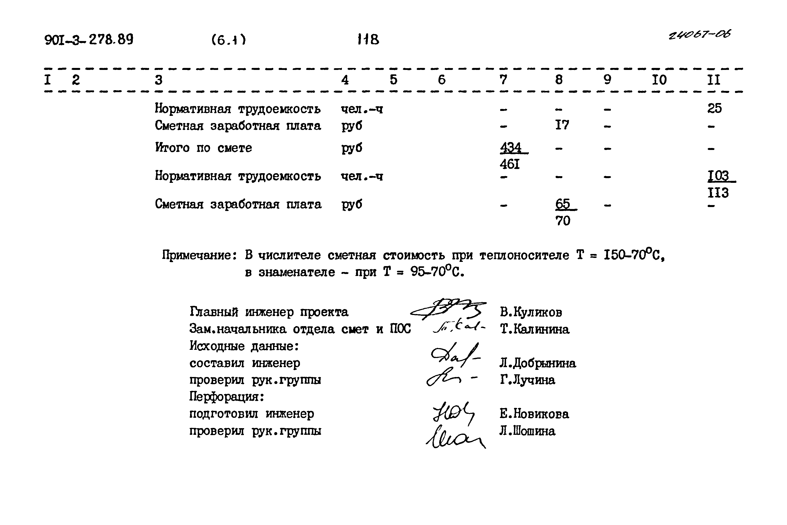 Типовой проект 901-3-278.89