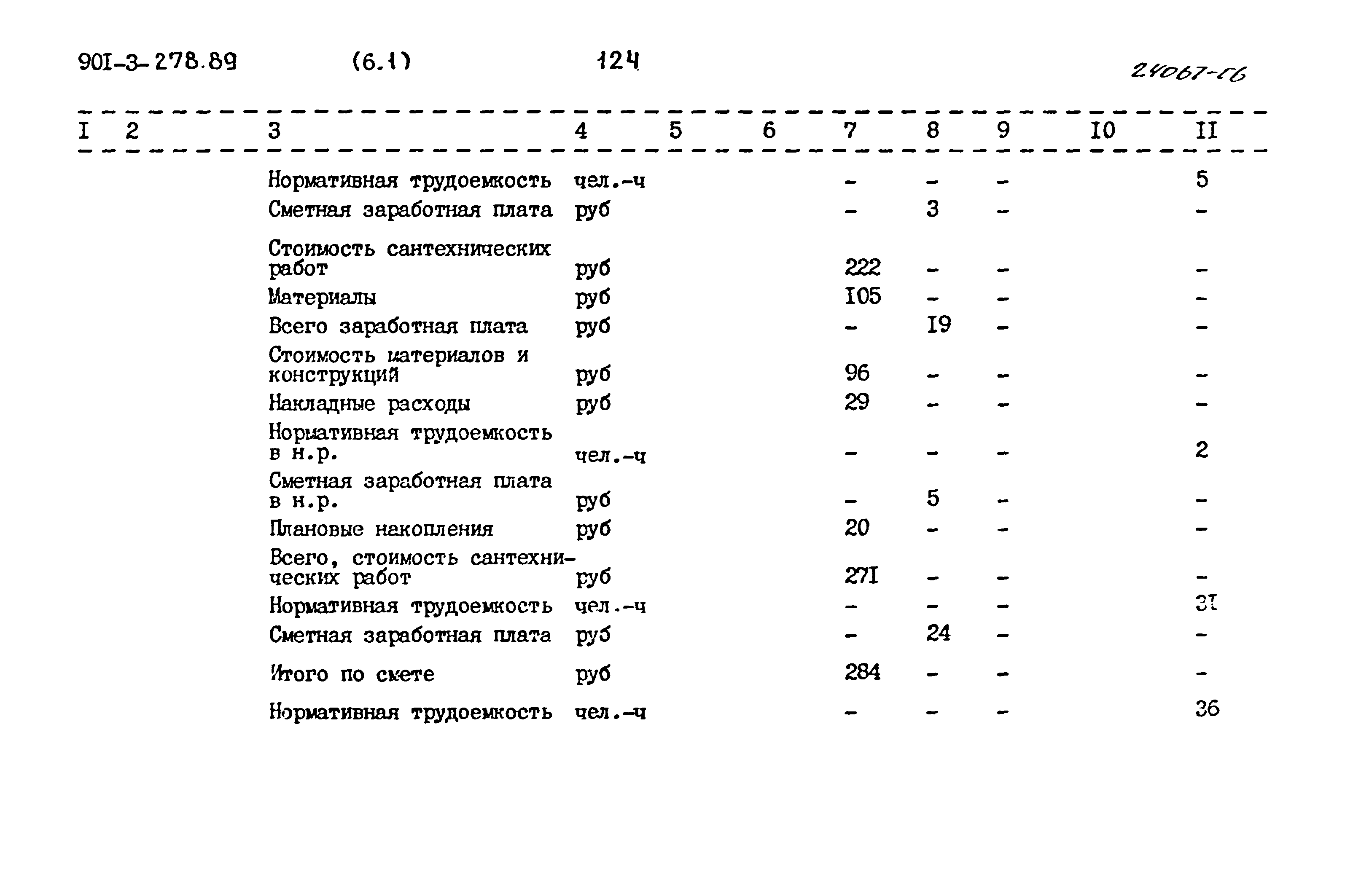 Типовой проект 901-3-278.89