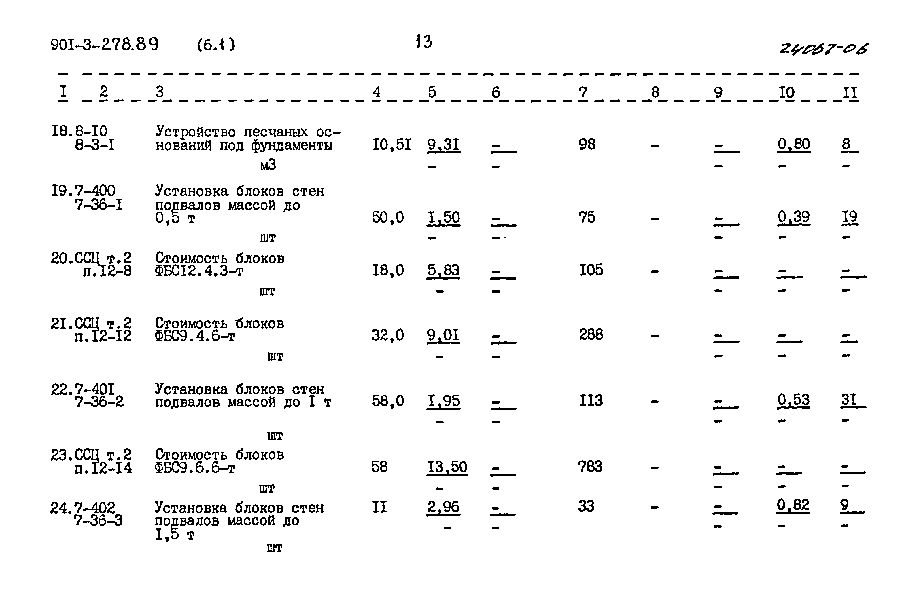 Типовой проект 901-3-278.89