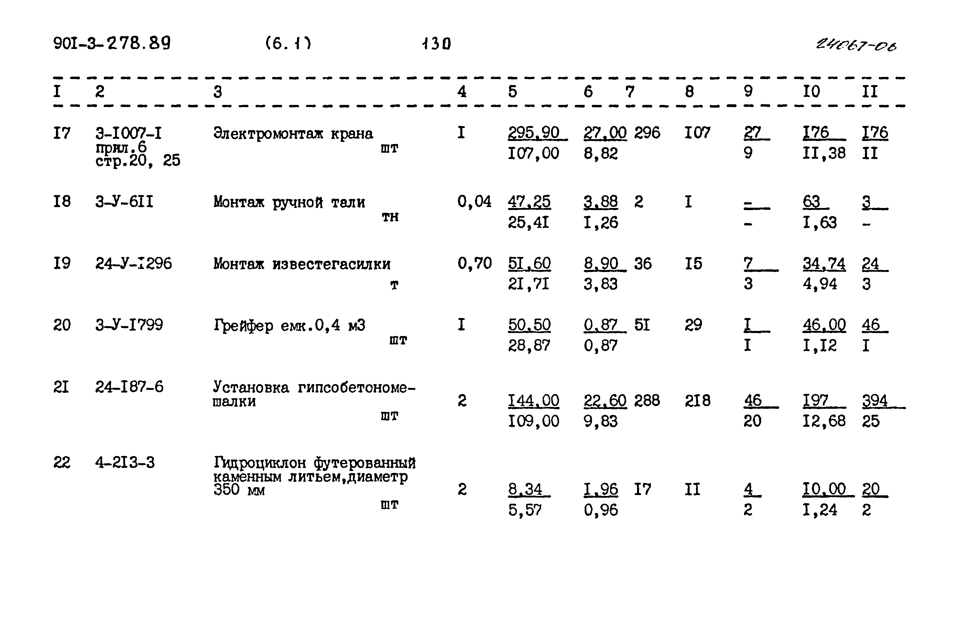 Типовой проект 901-3-278.89