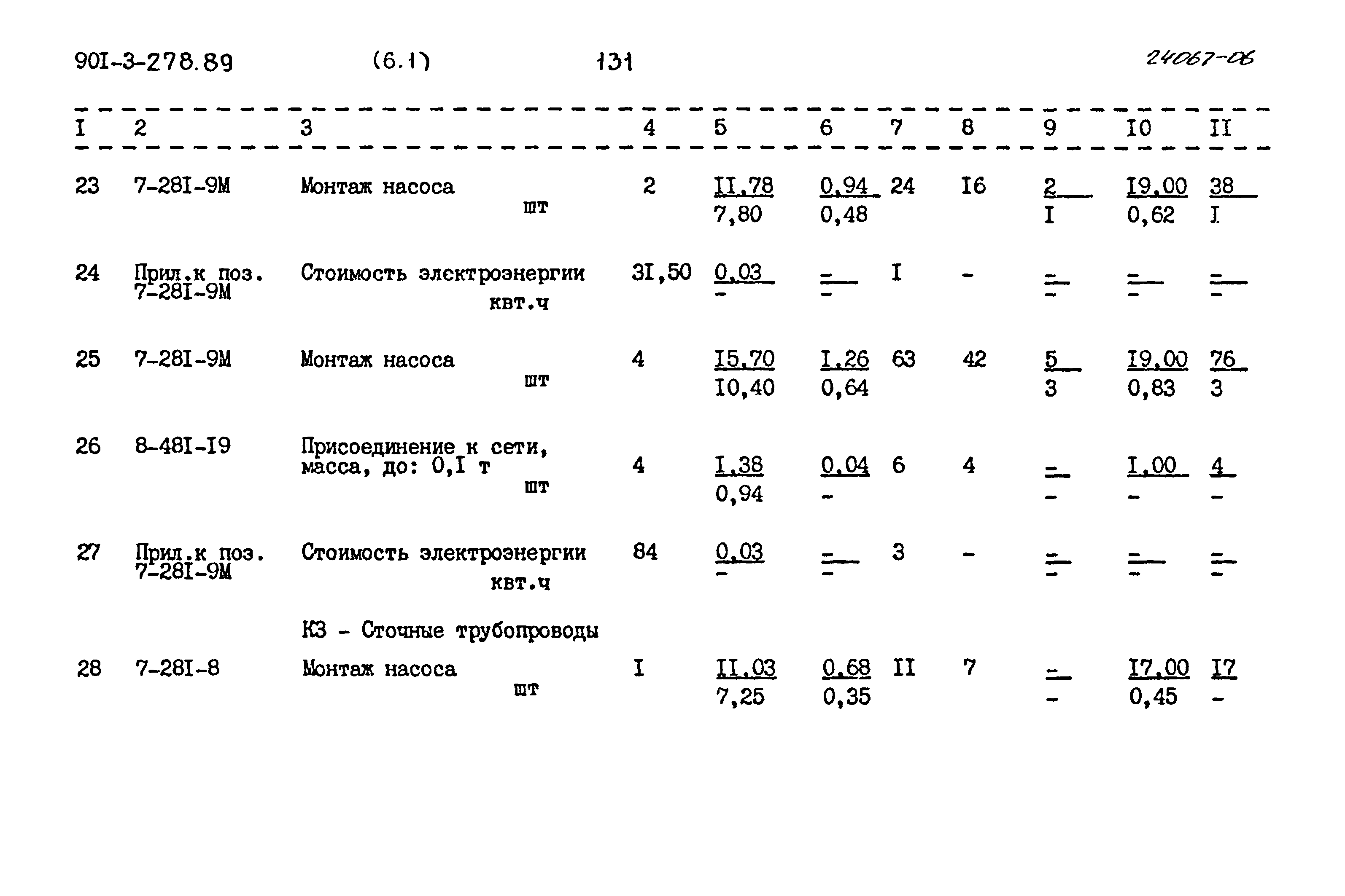 Типовой проект 901-3-278.89