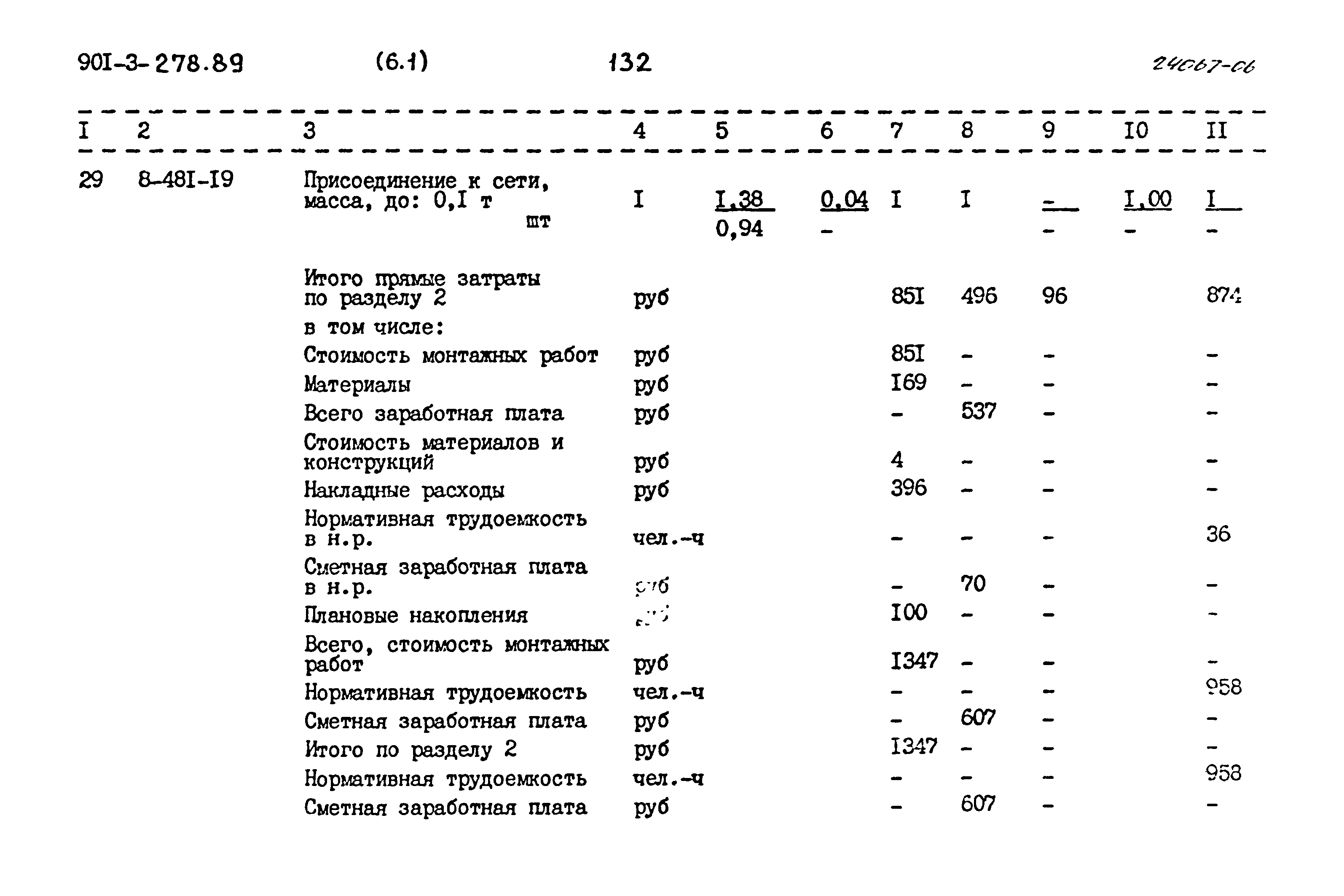Типовой проект 901-3-278.89