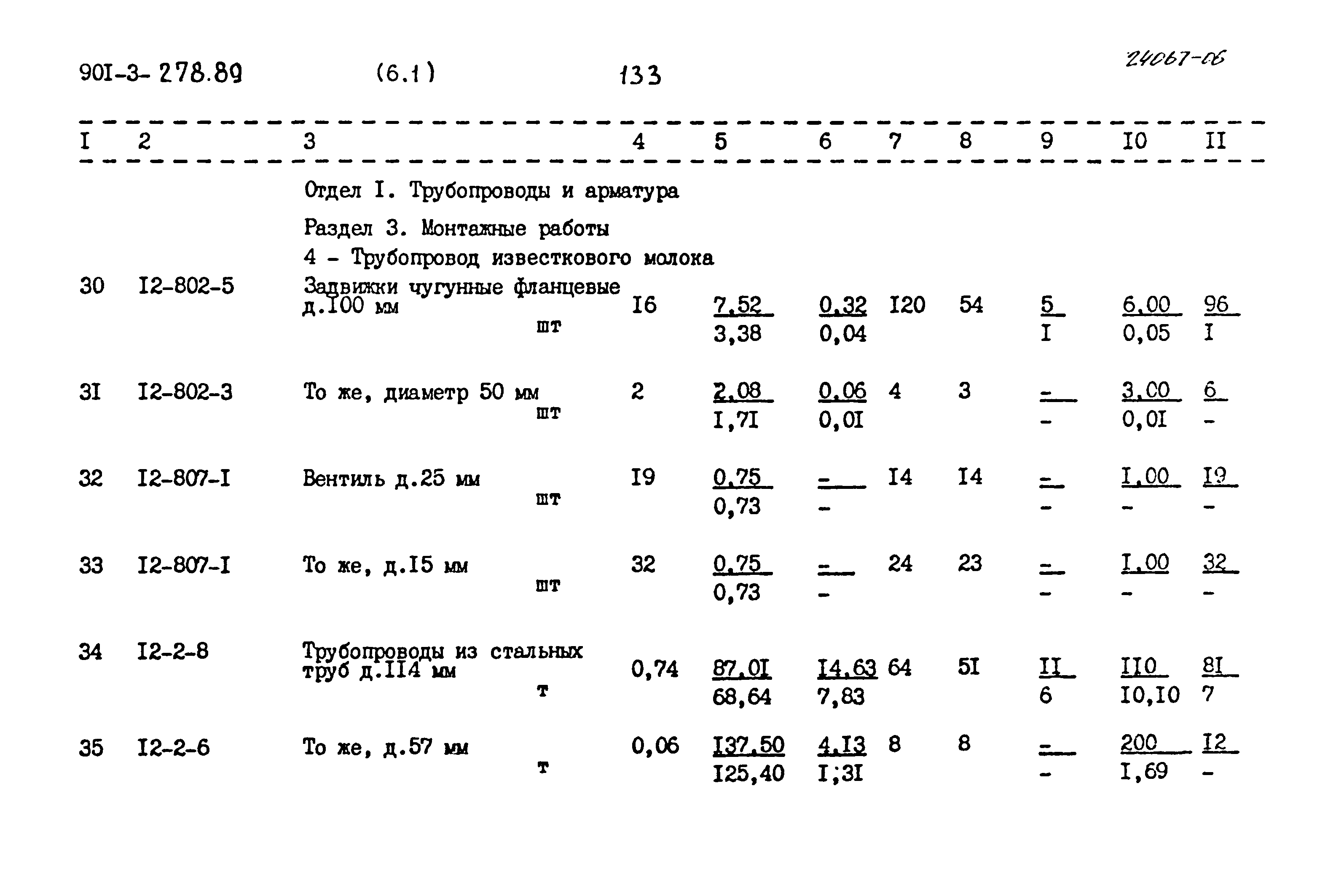 Типовой проект 901-3-278.89