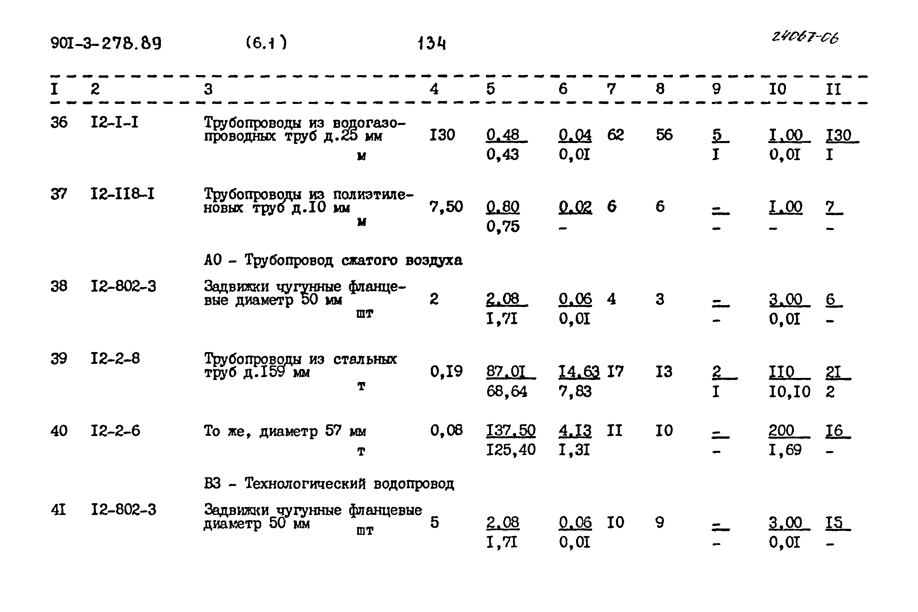 Типовой проект 901-3-278.89