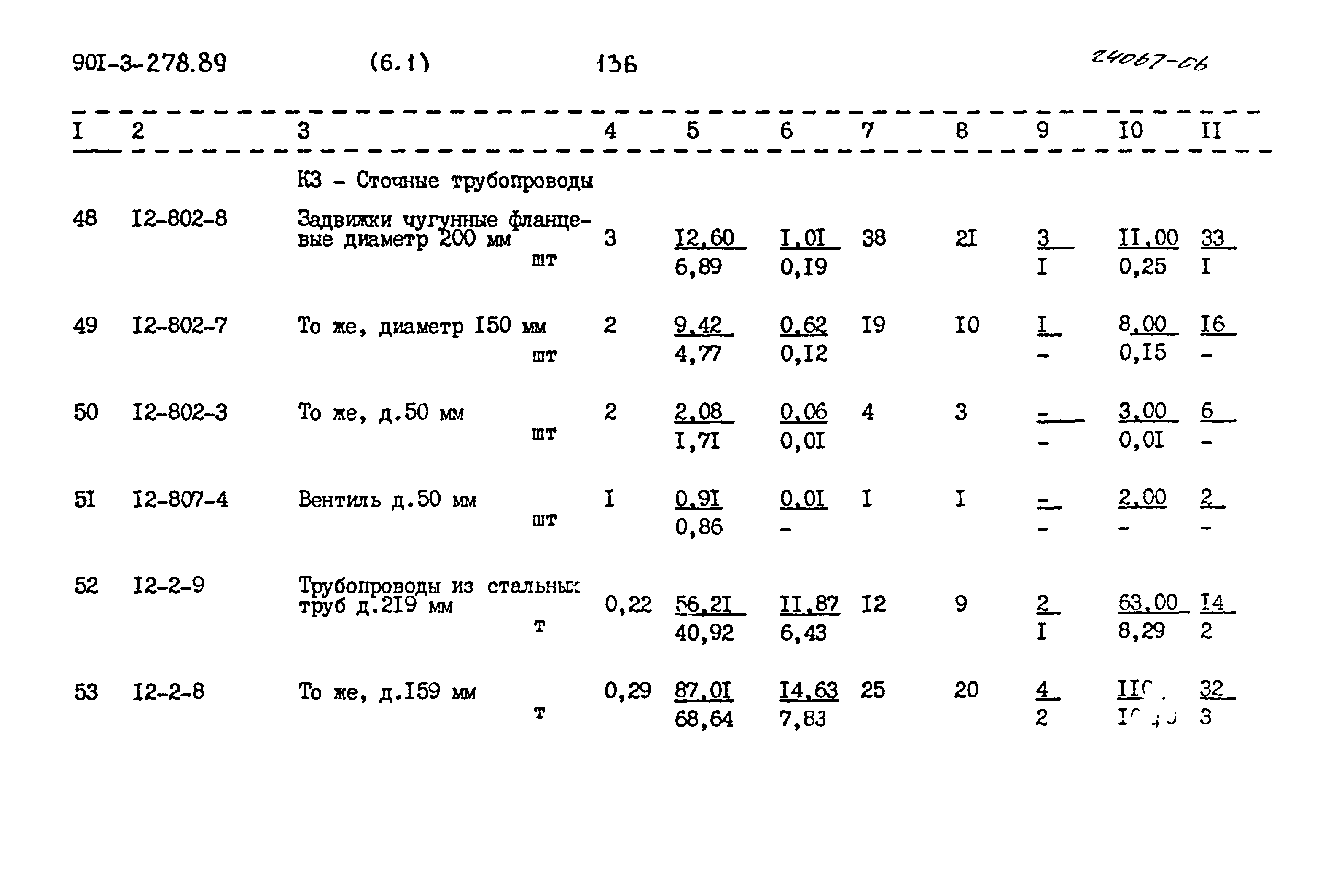 Типовой проект 901-3-278.89
