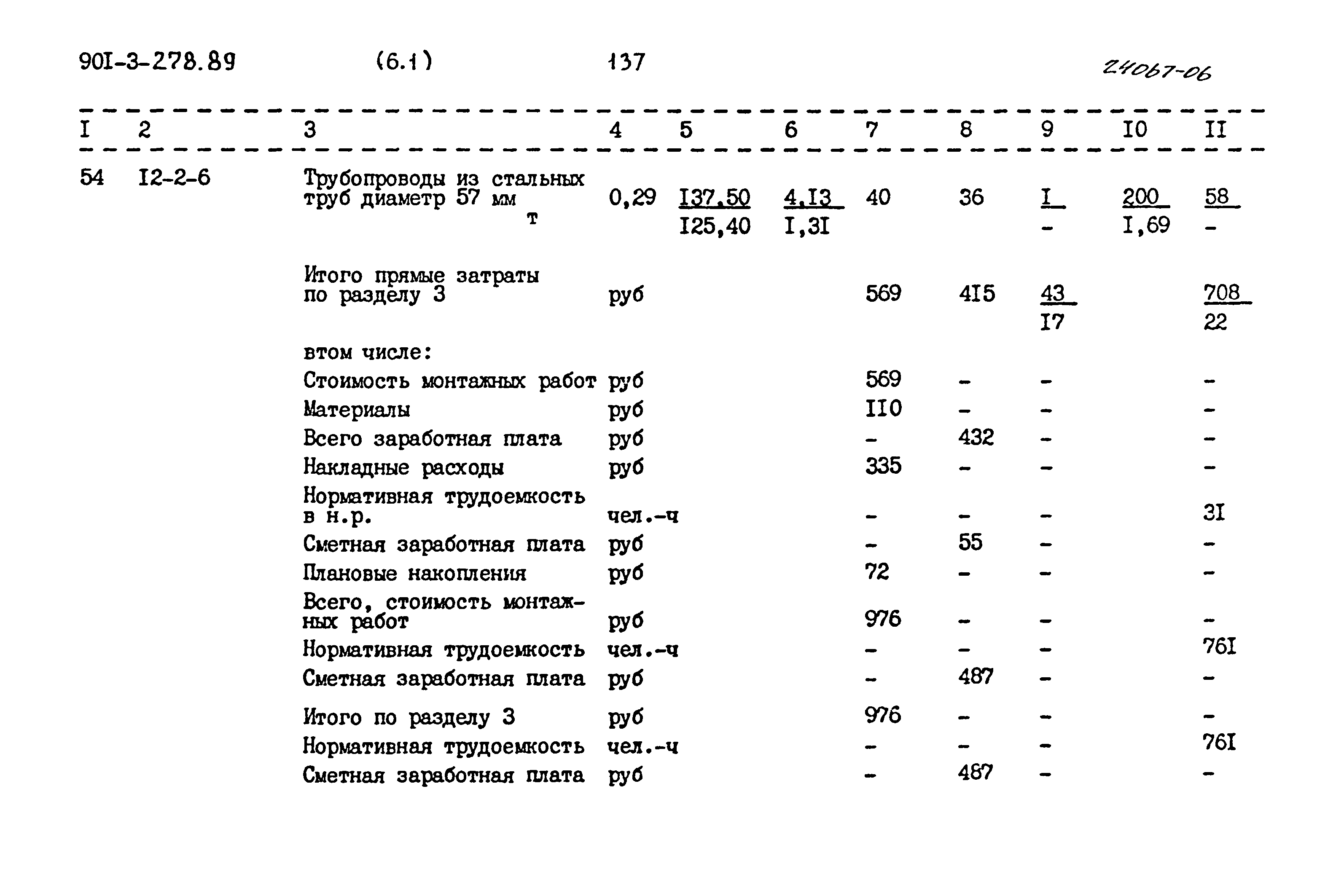 Типовой проект 901-3-278.89