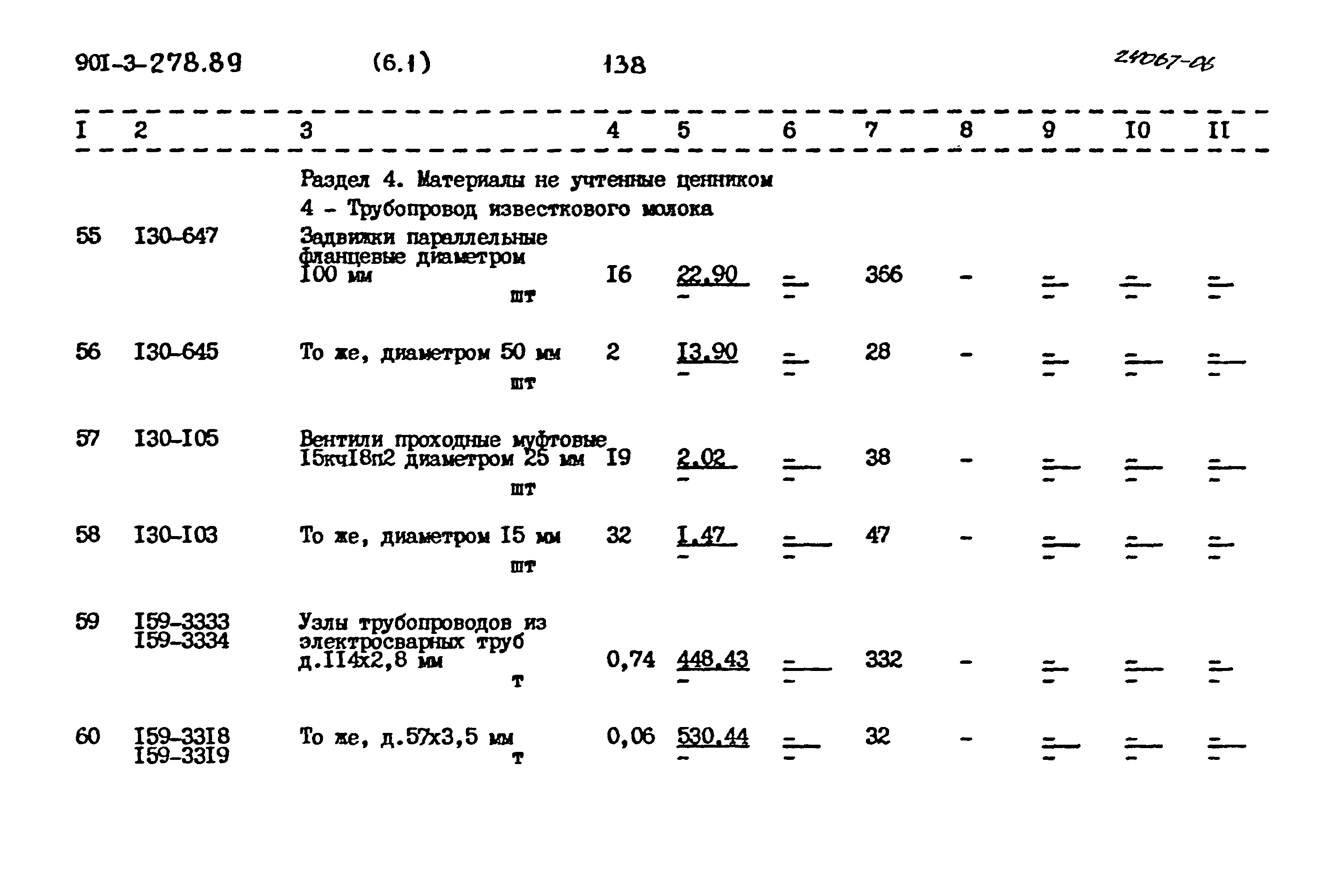 Типовой проект 901-3-278.89