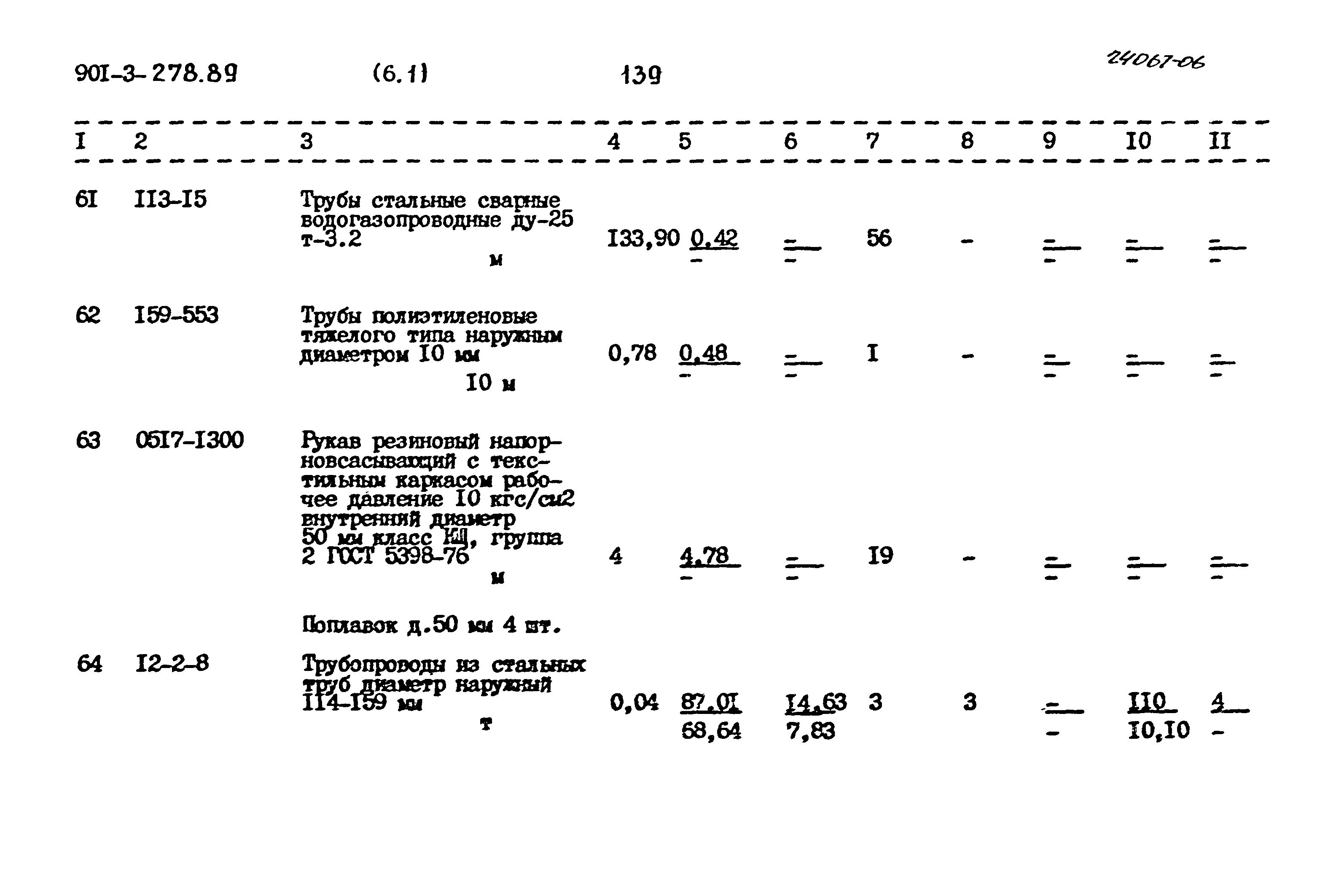 Типовой проект 901-3-278.89