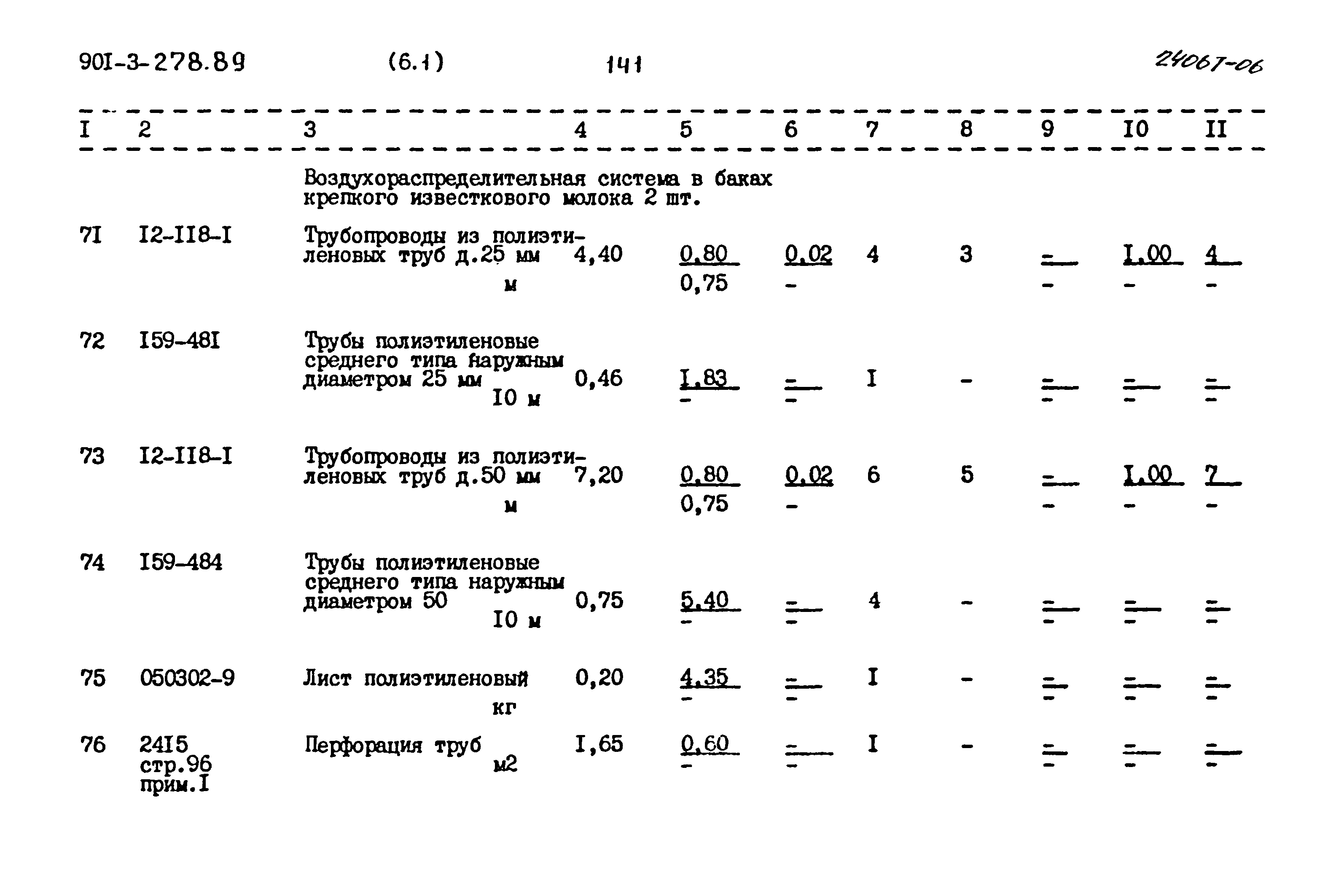 Типовой проект 901-3-278.89