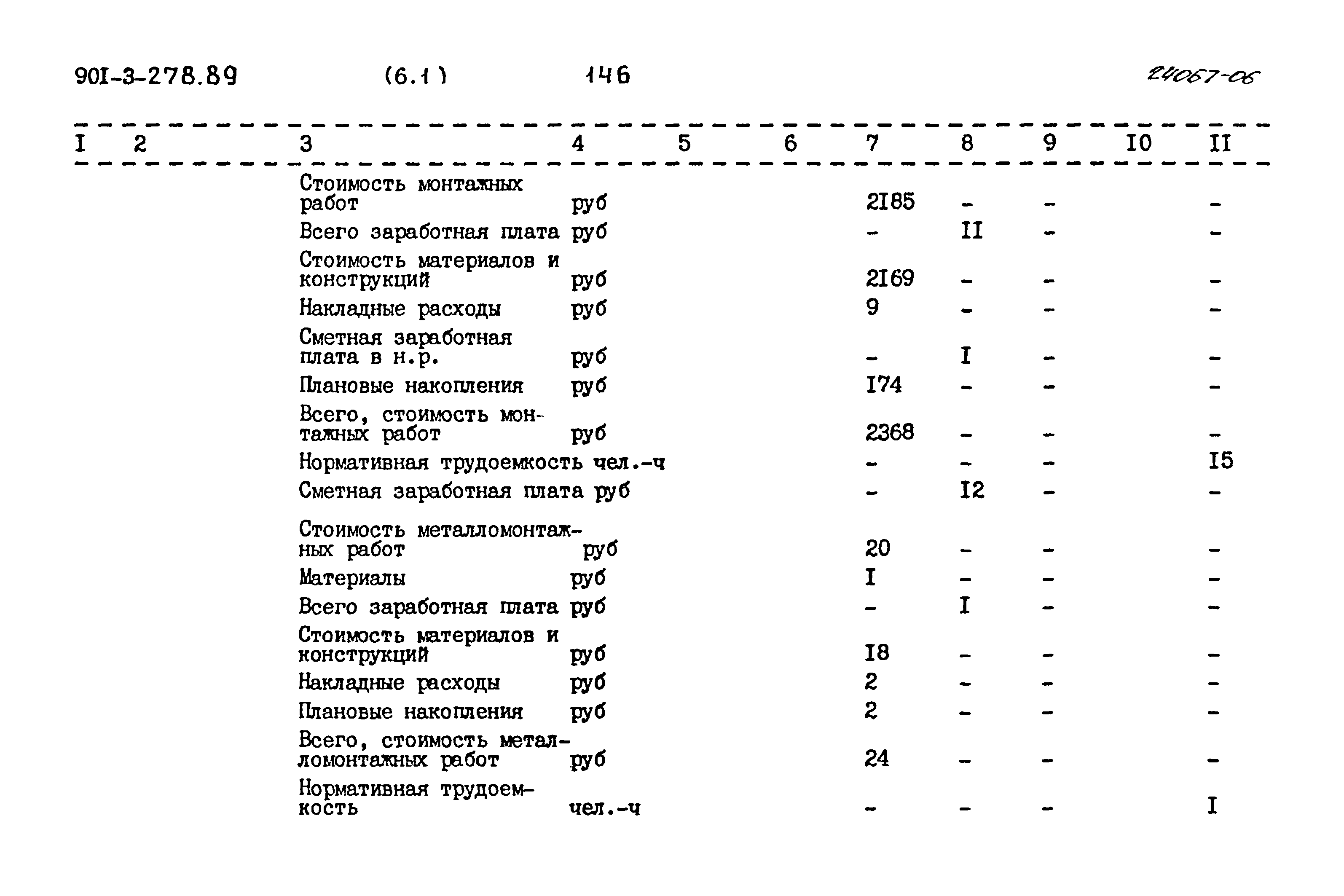 Типовой проект 901-3-278.89