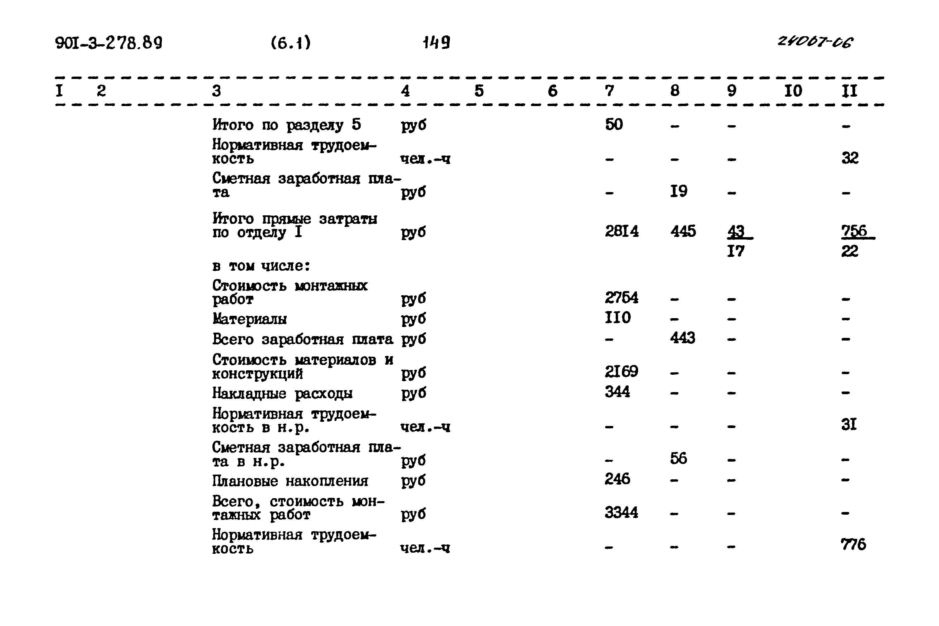 Типовой проект 901-3-278.89