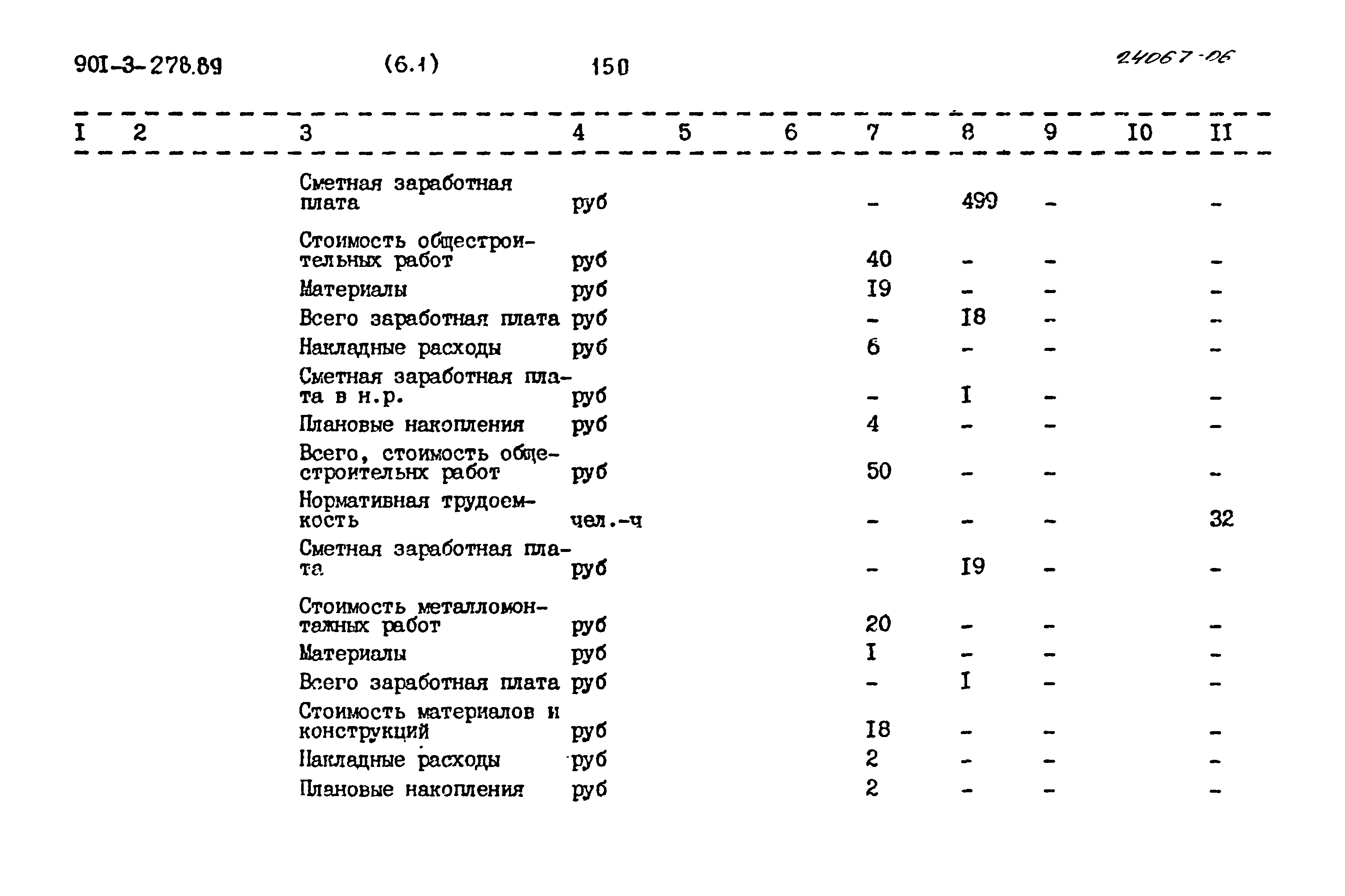 Типовой проект 901-3-278.89