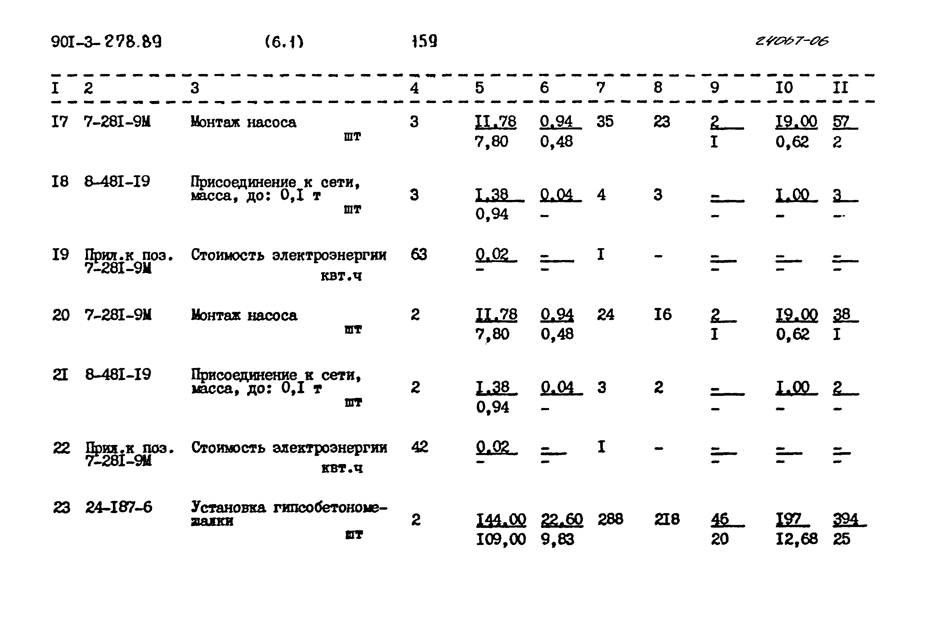 Типовой проект 901-3-278.89