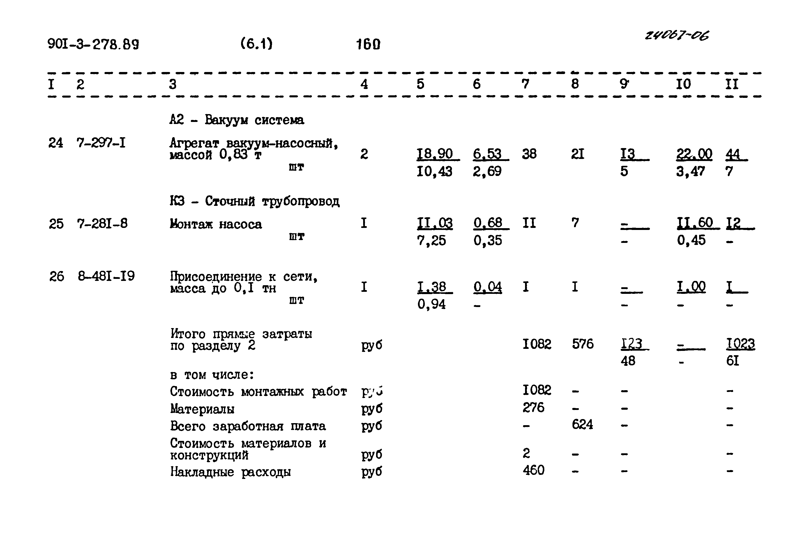 Типовой проект 901-3-278.89
