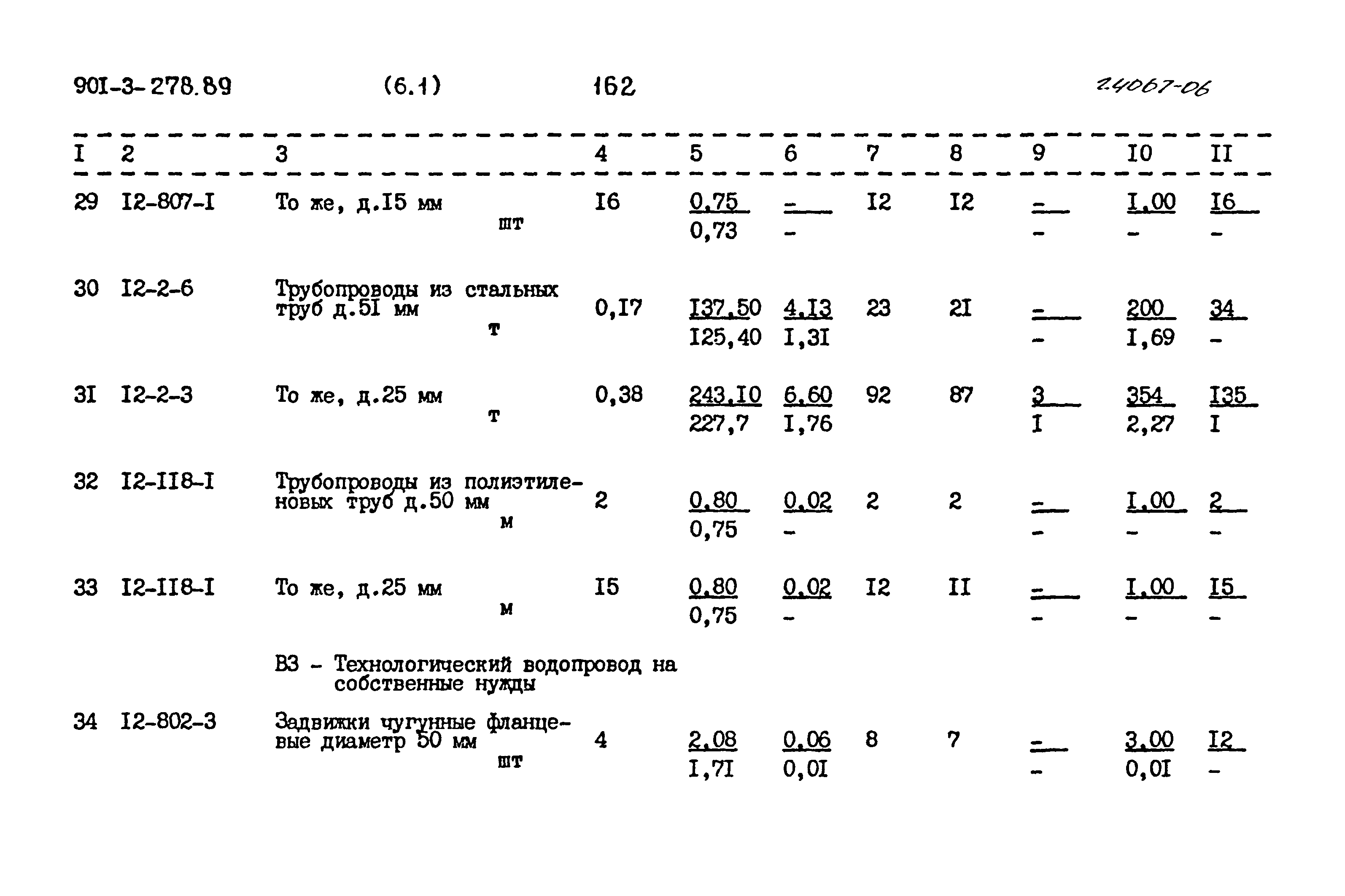 Типовой проект 901-3-278.89