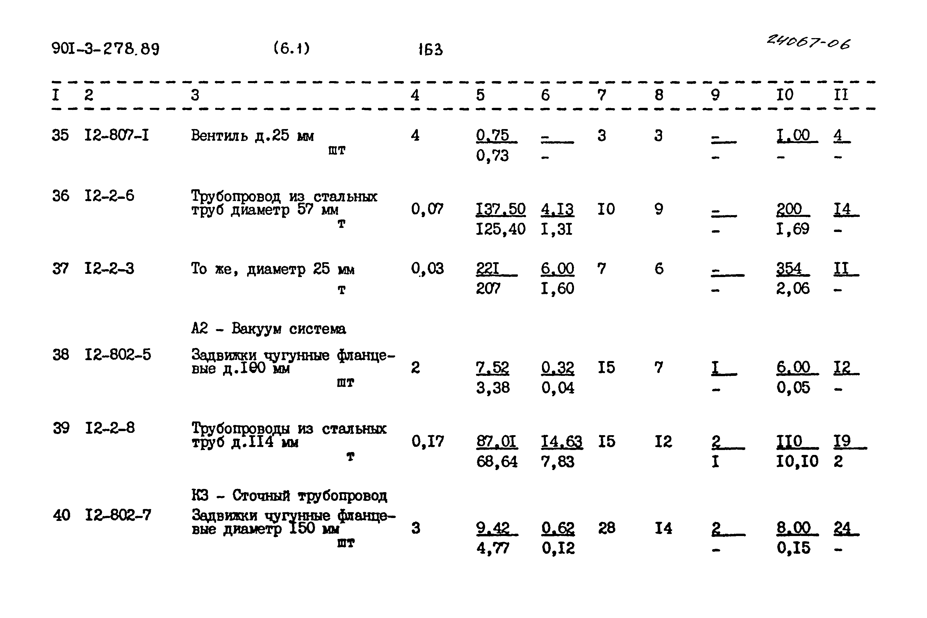 Типовой проект 901-3-278.89