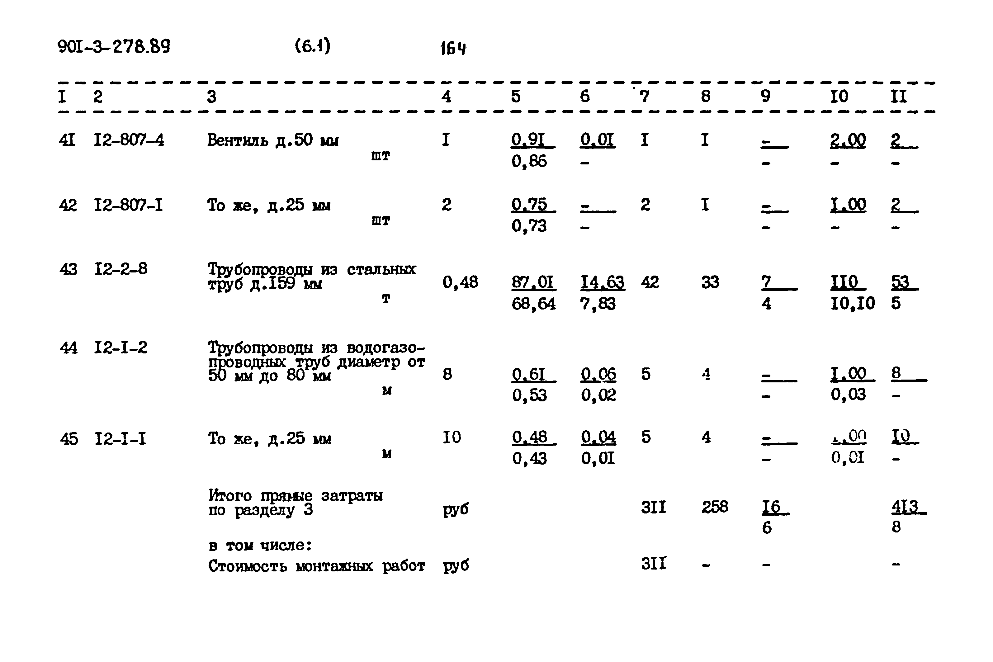 Типовой проект 901-3-278.89