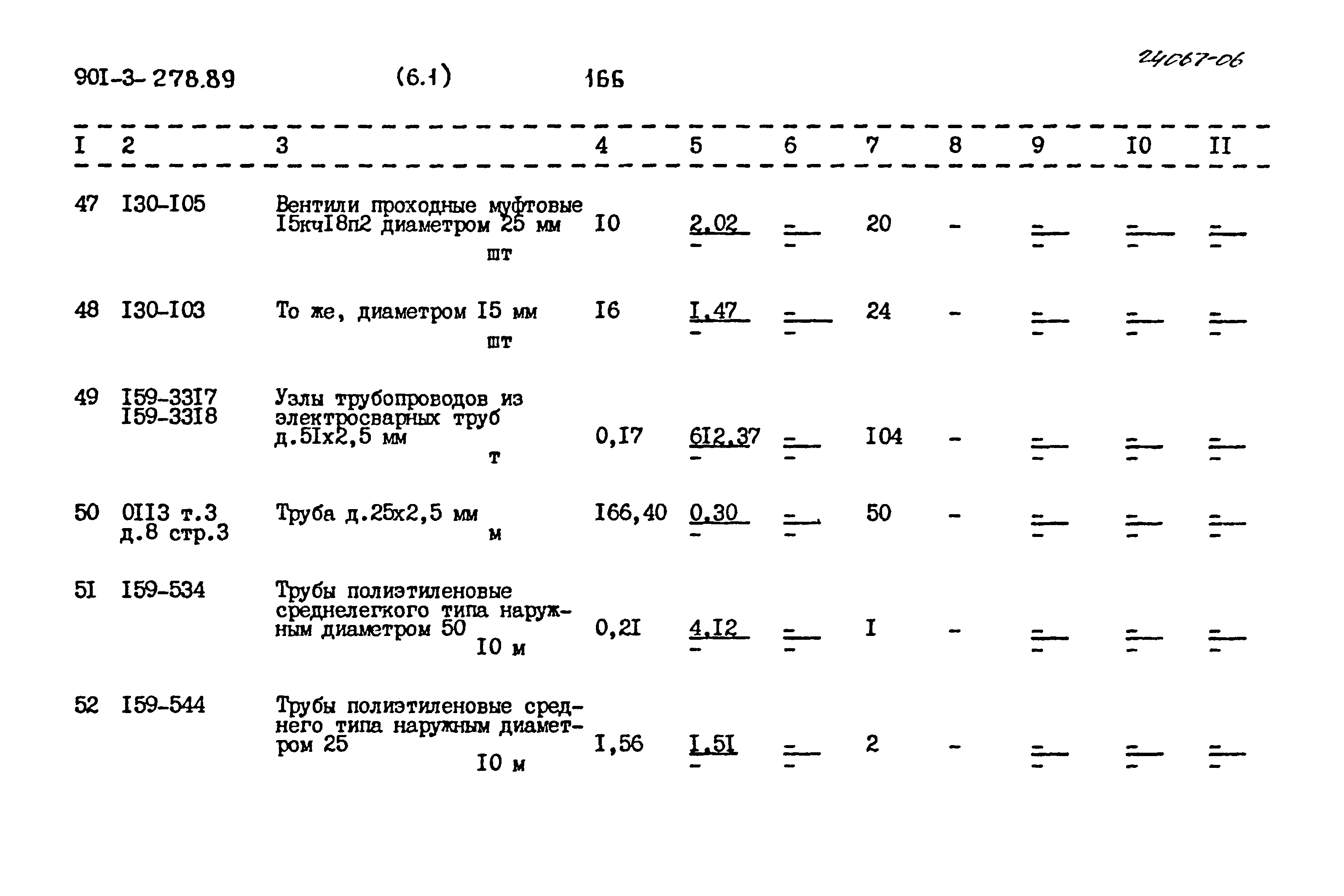 Типовой проект 901-3-278.89