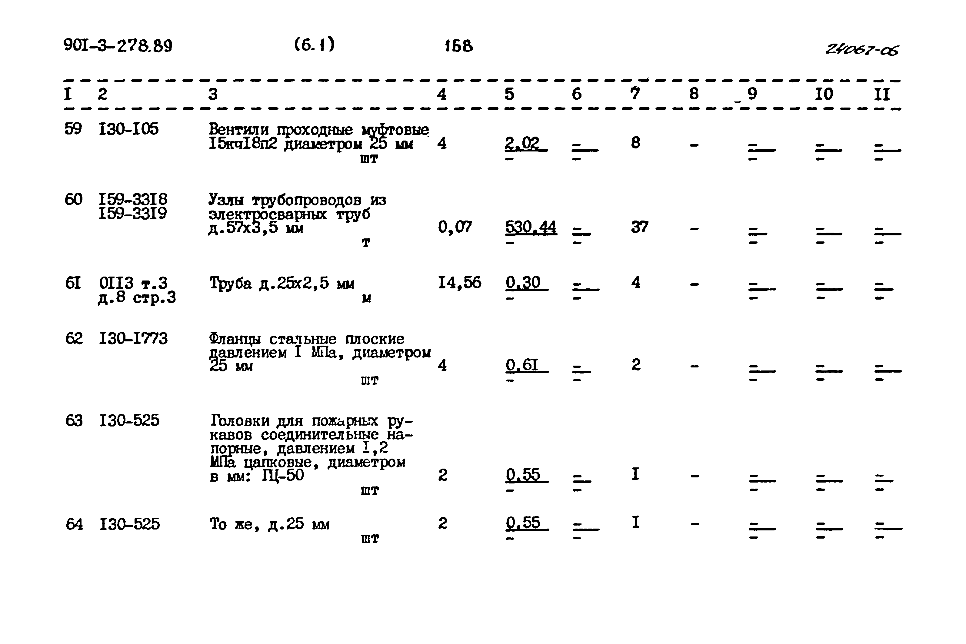 Типовой проект 901-3-278.89