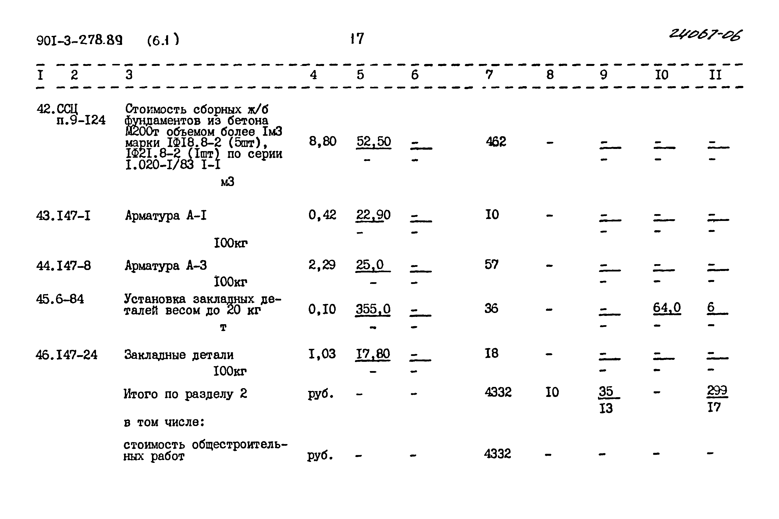 Типовой проект 901-3-278.89