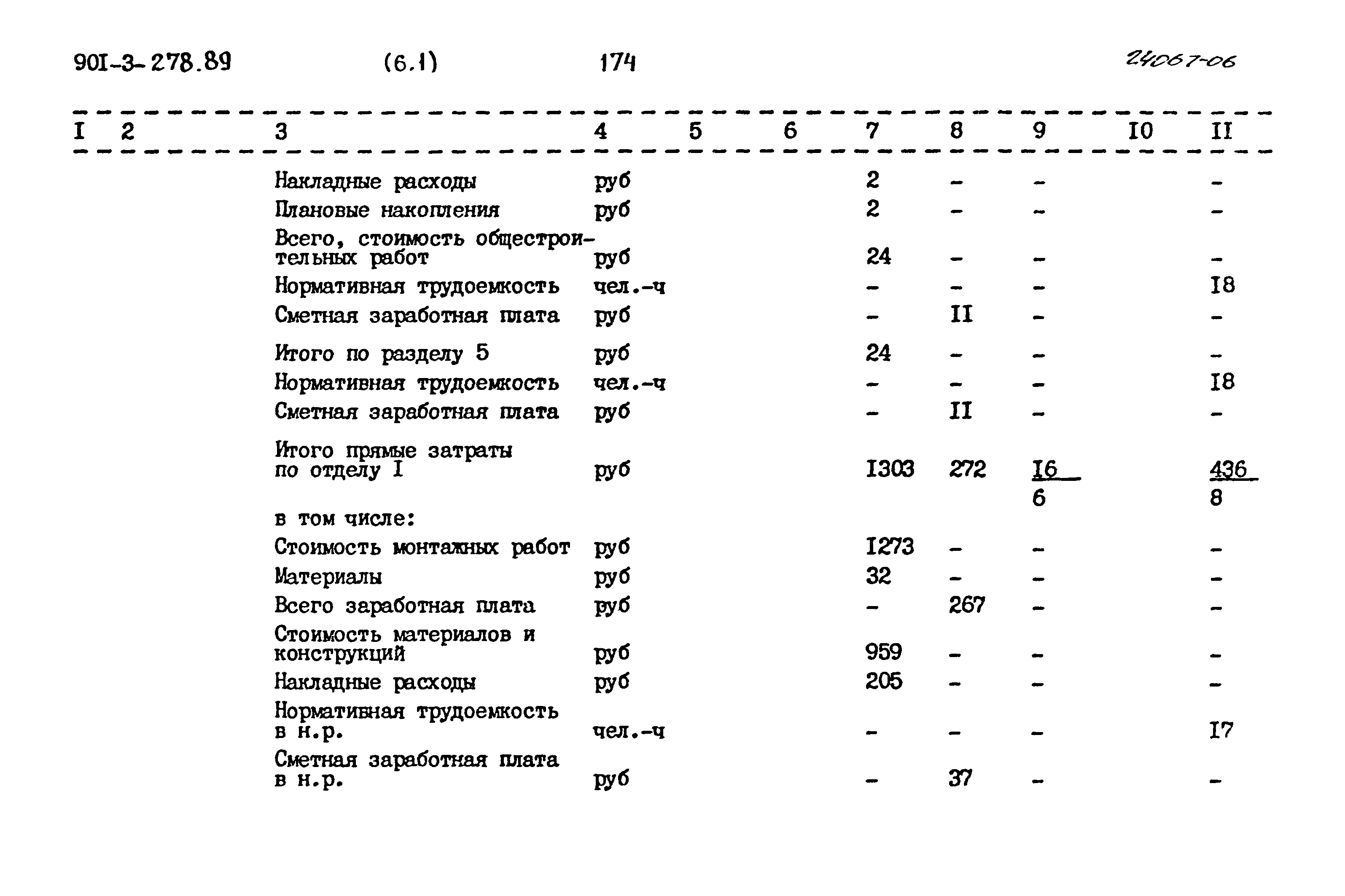 Типовой проект 901-3-278.89