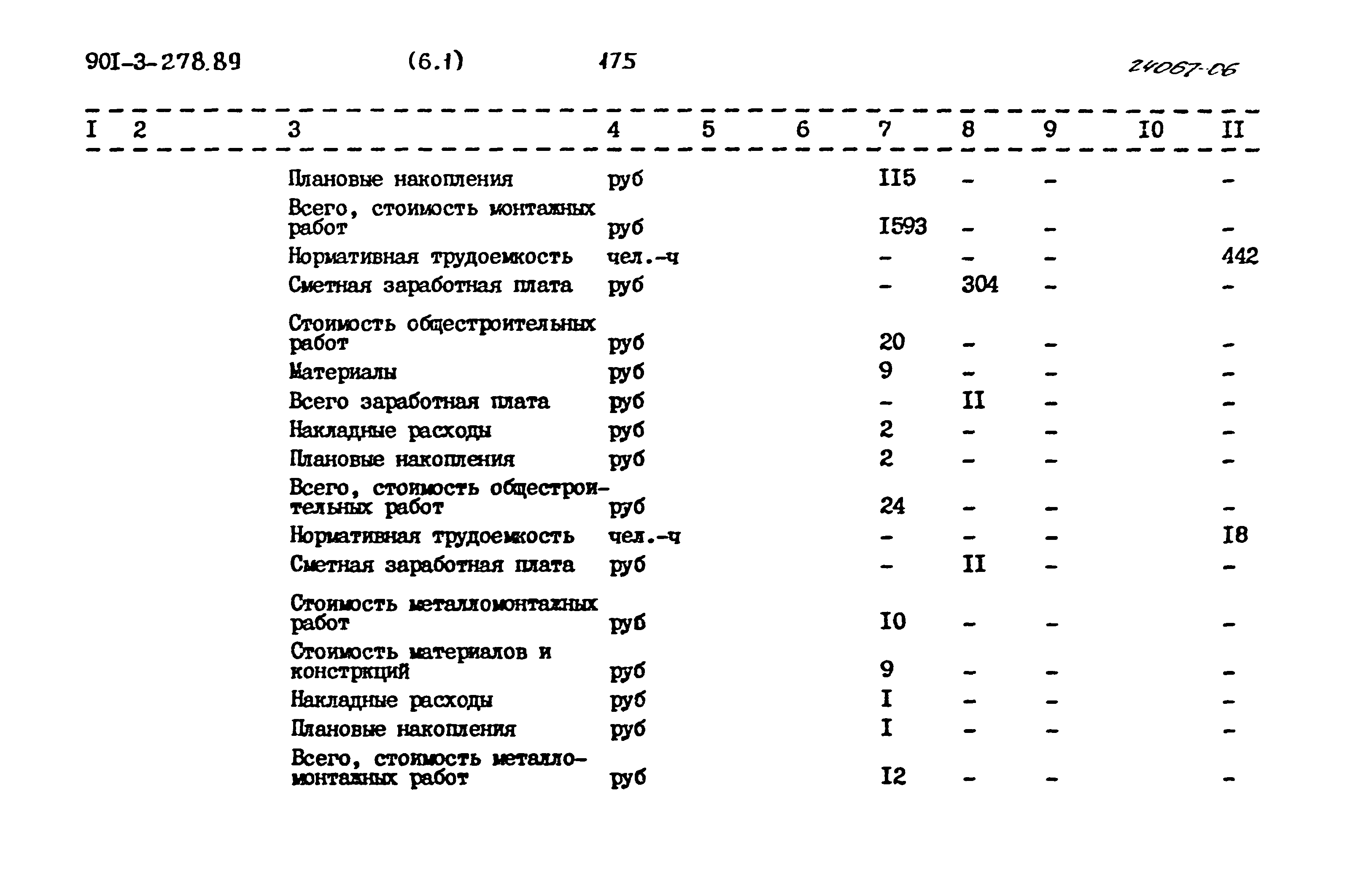 Типовой проект 901-3-278.89