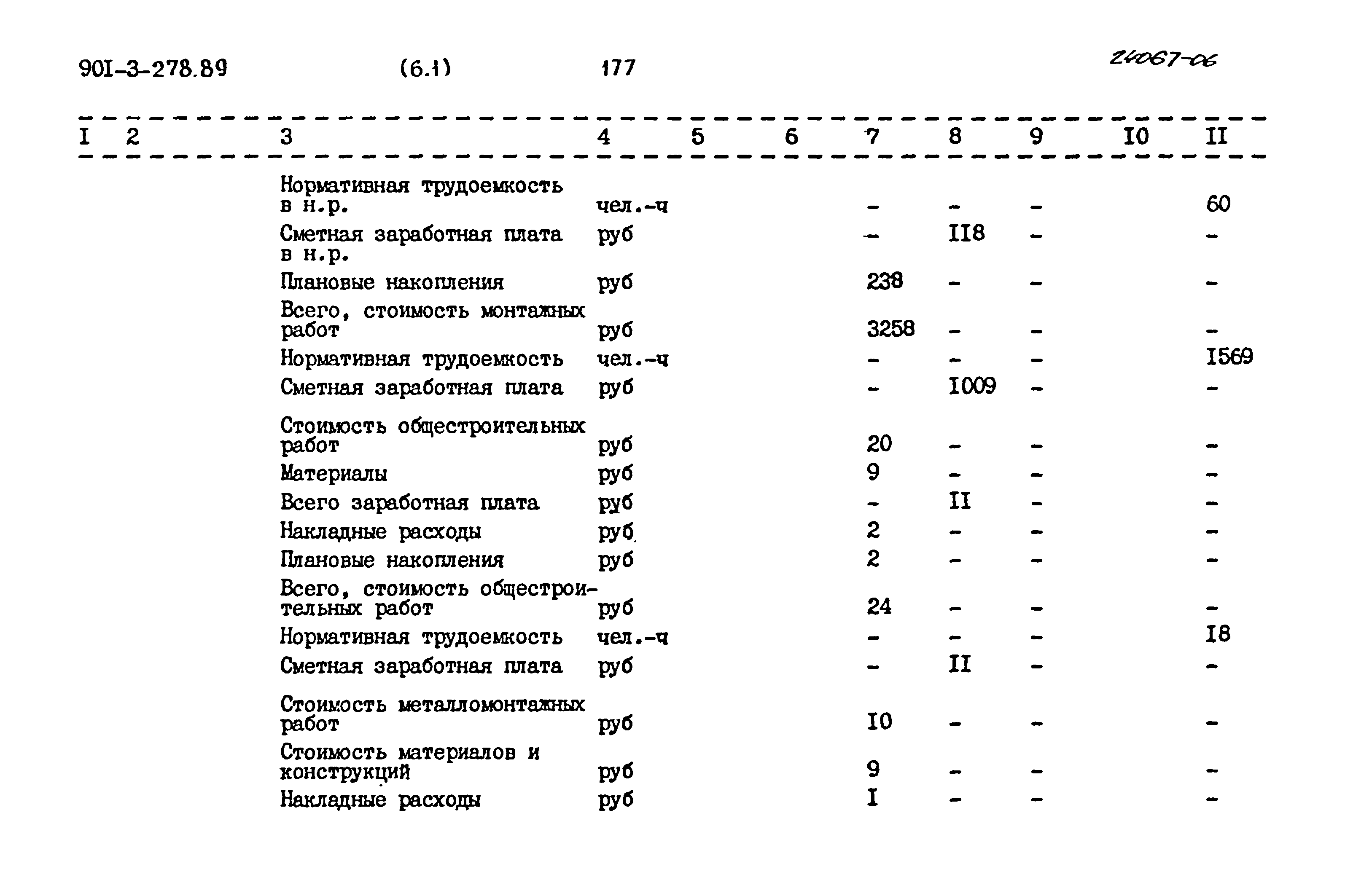Типовой проект 901-3-278.89