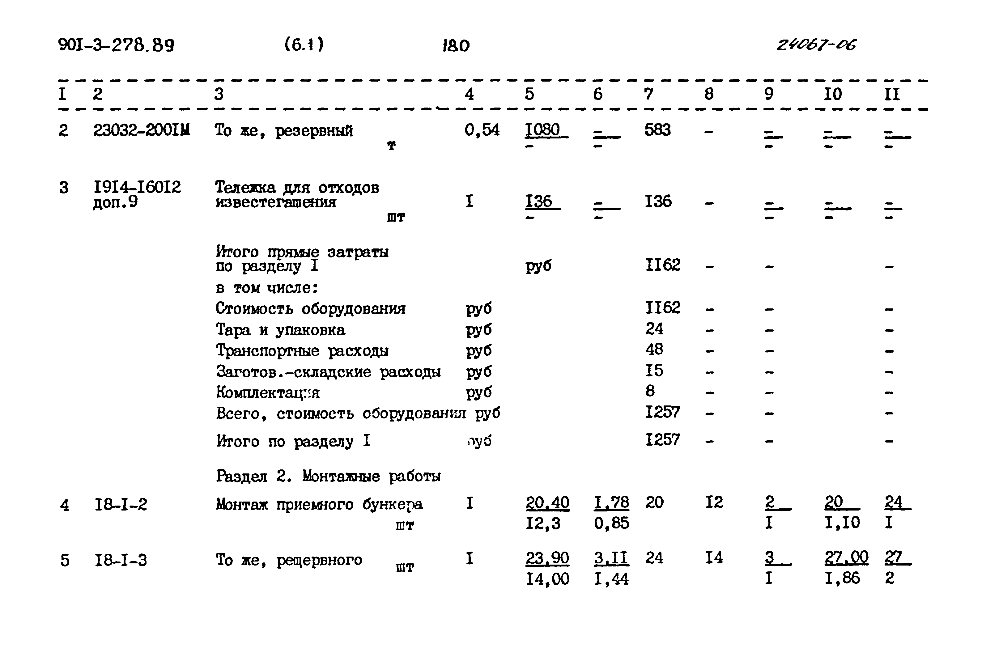 Типовой проект 901-3-278.89