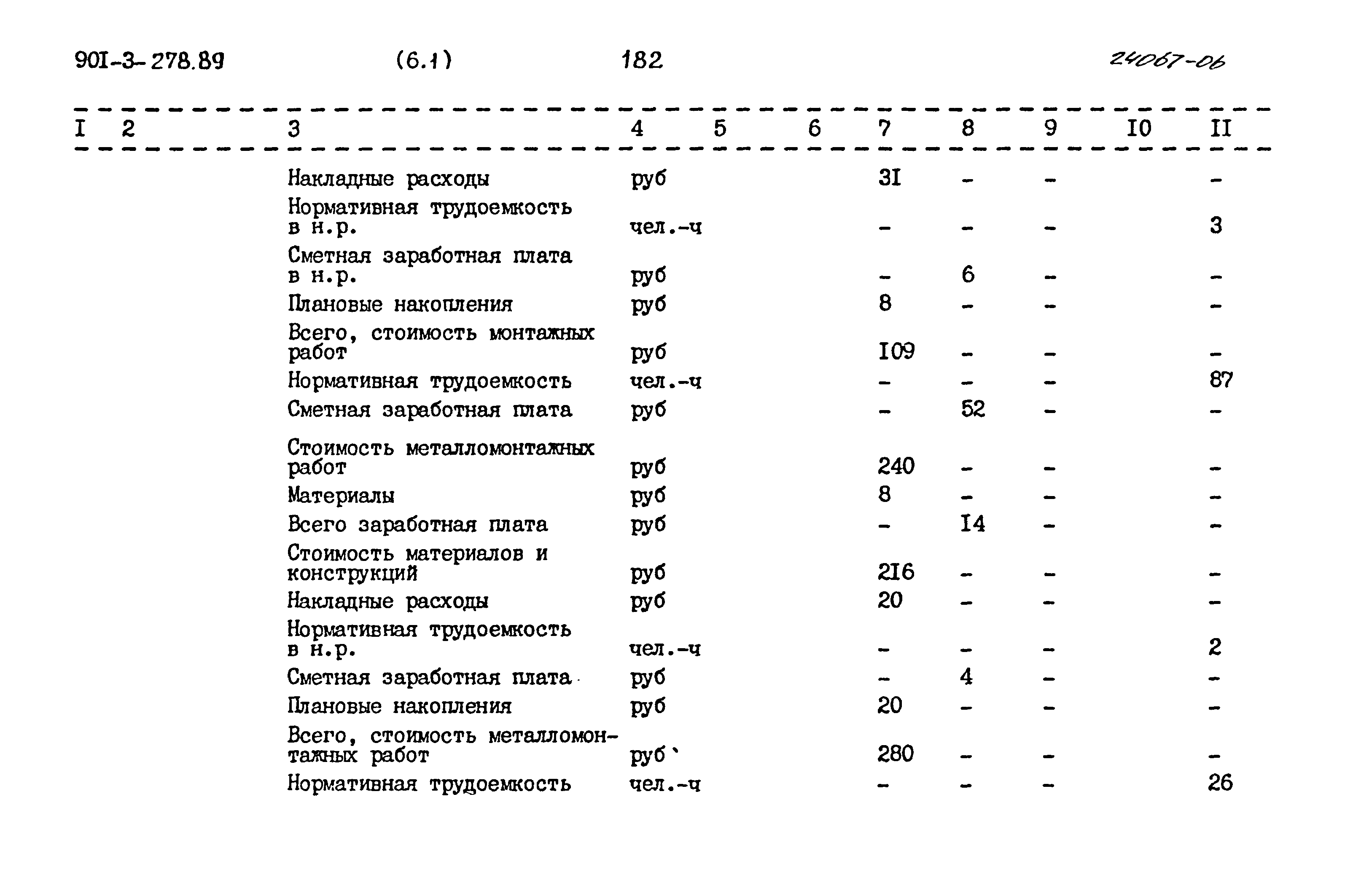 Типовой проект 901-3-278.89