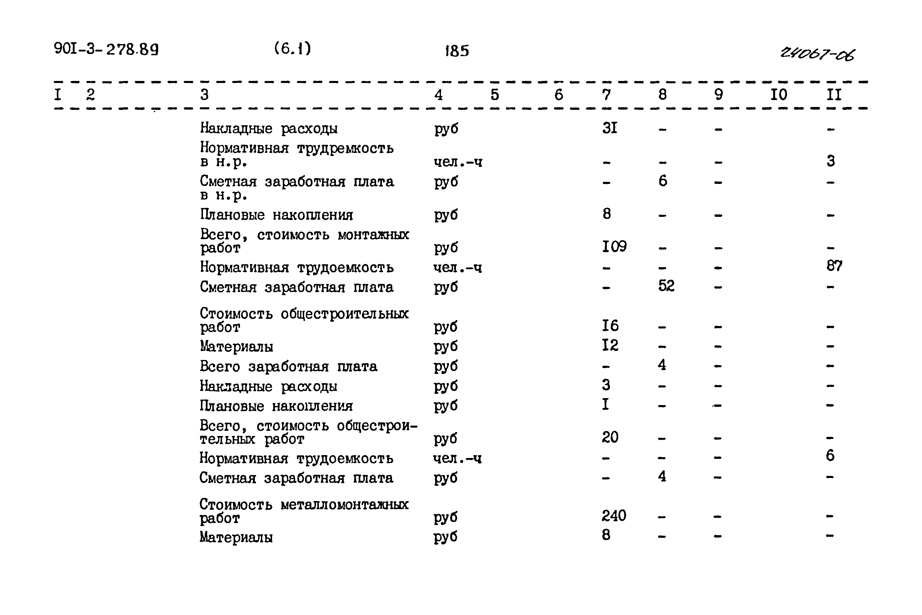 Типовой проект 901-3-278.89