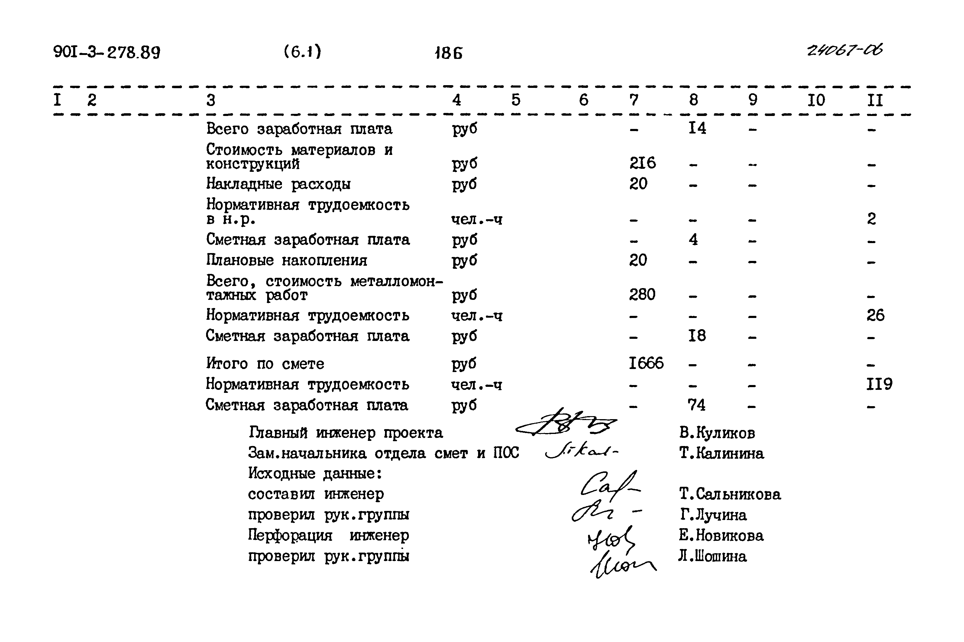 Типовой проект 901-3-278.89