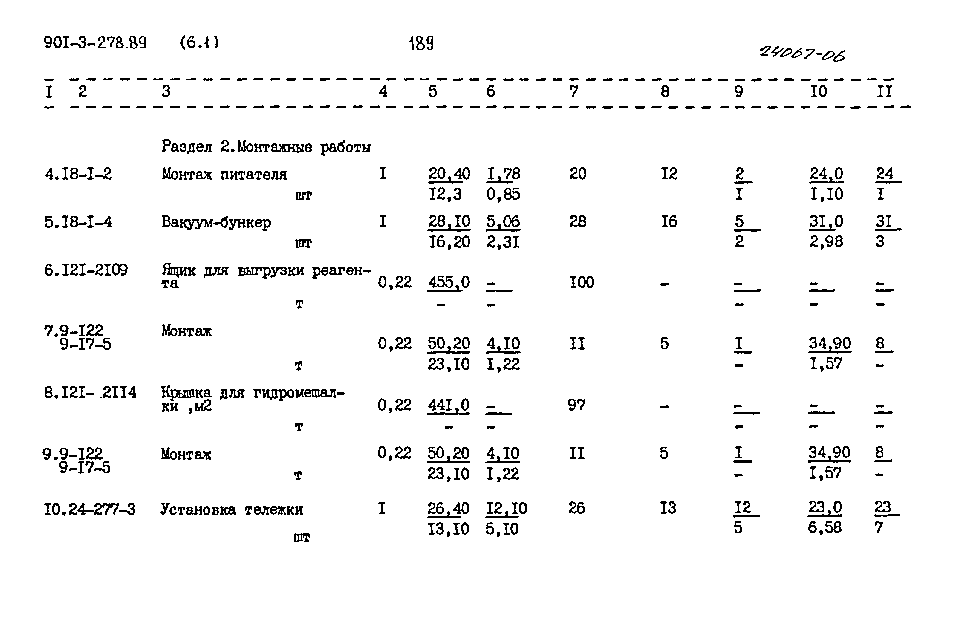 Типовой проект 901-3-278.89