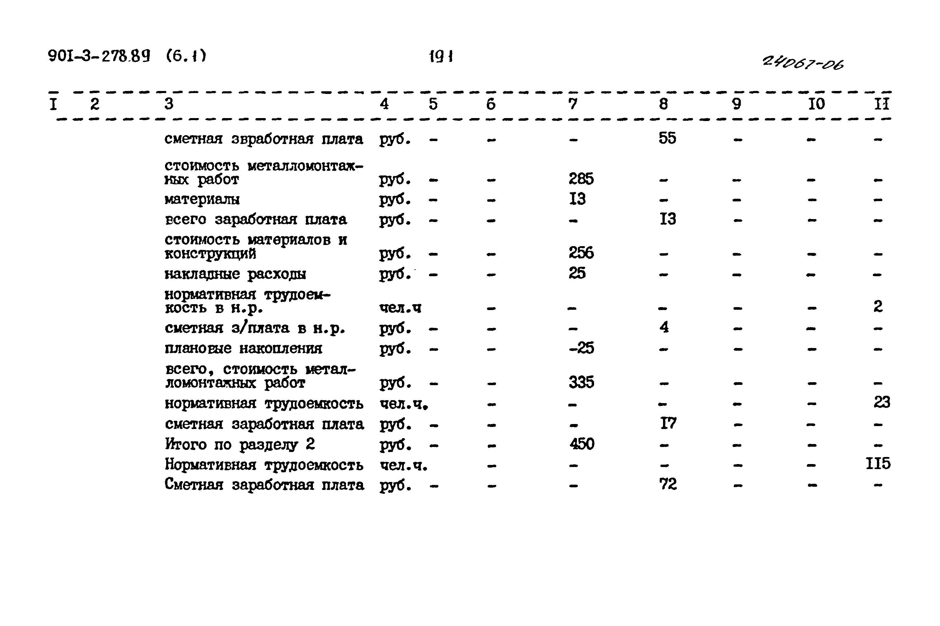 Типовой проект 901-3-278.89