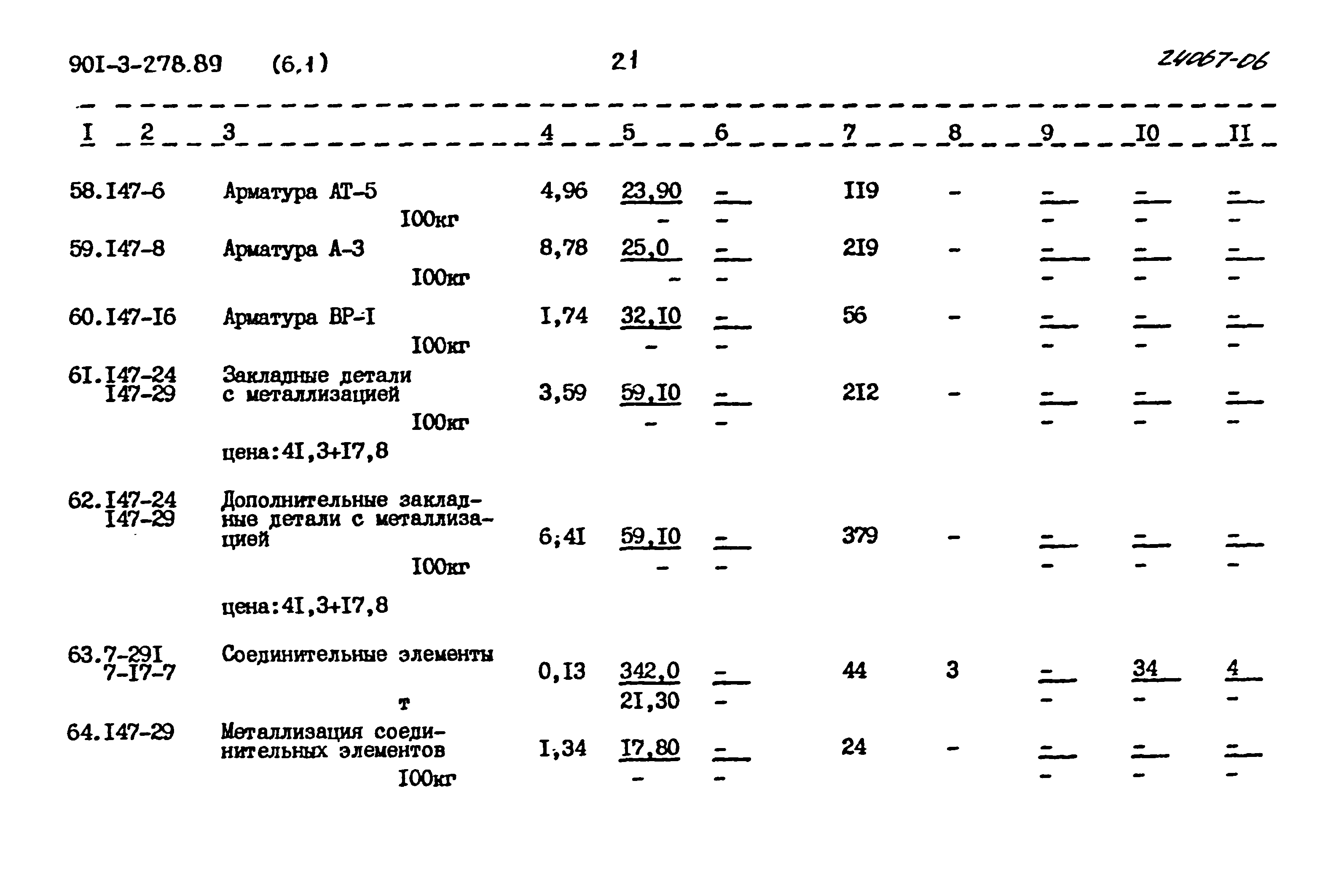 Типовой проект 901-3-278.89