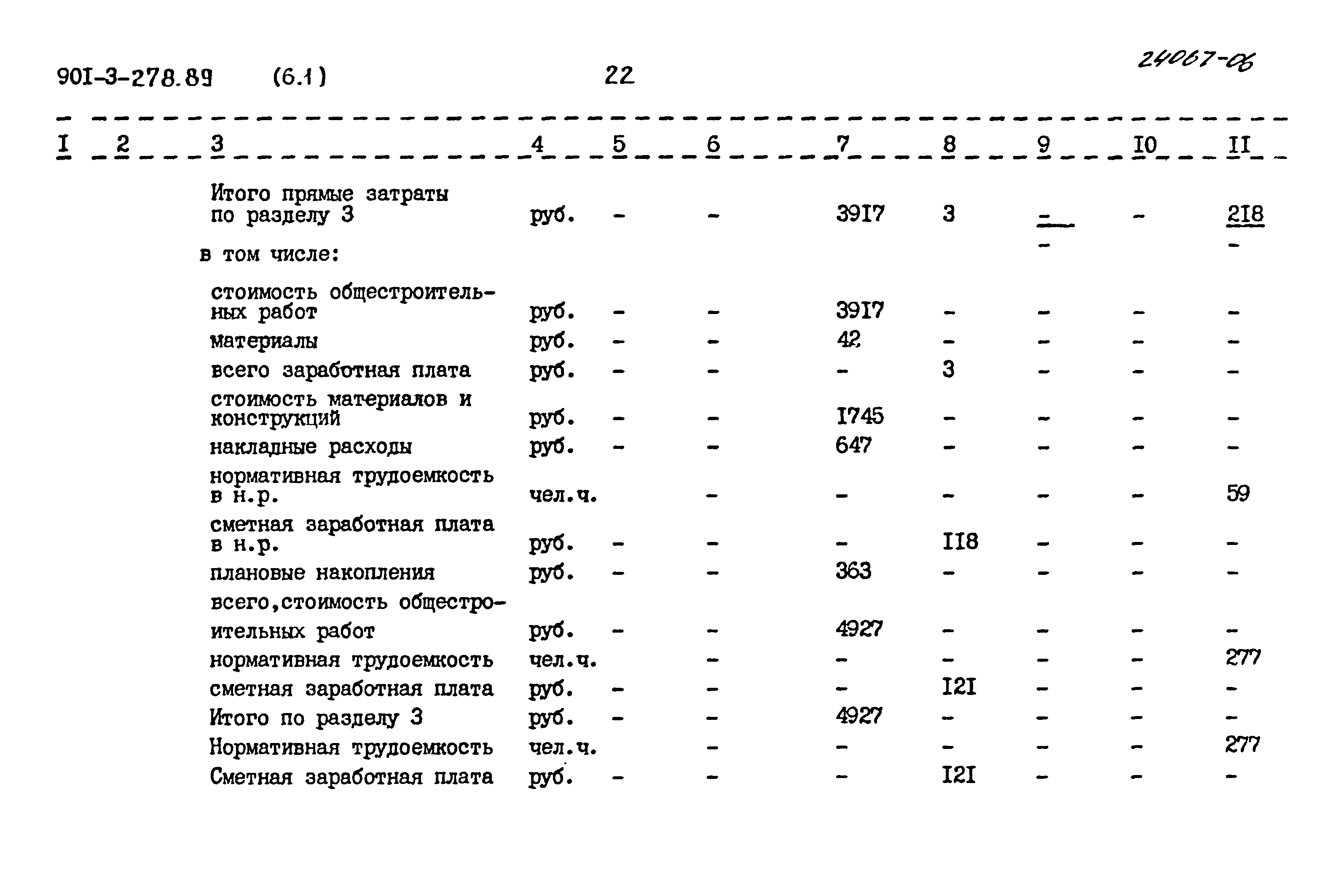 Типовой проект 901-3-278.89