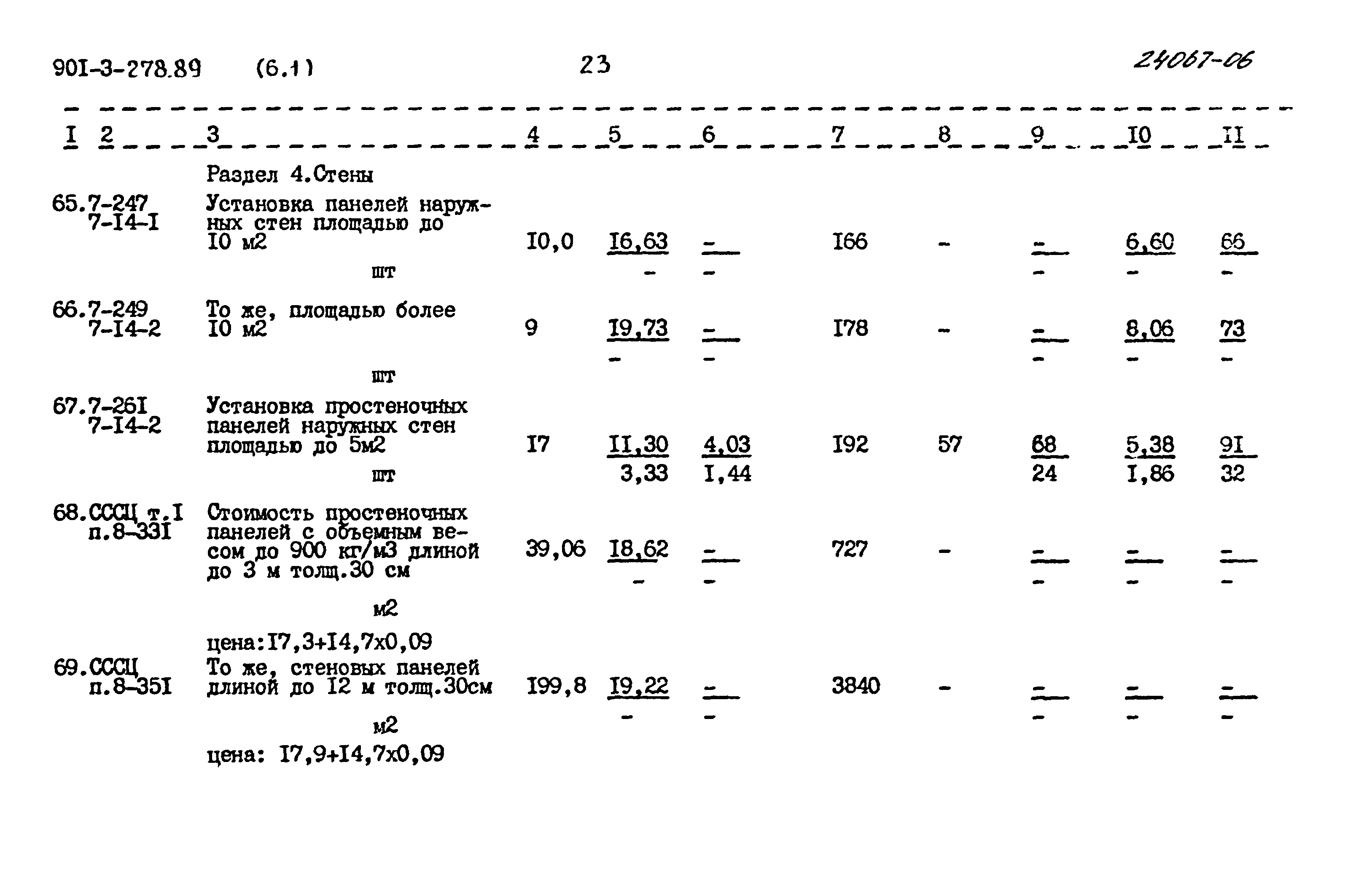 Типовой проект 901-3-278.89