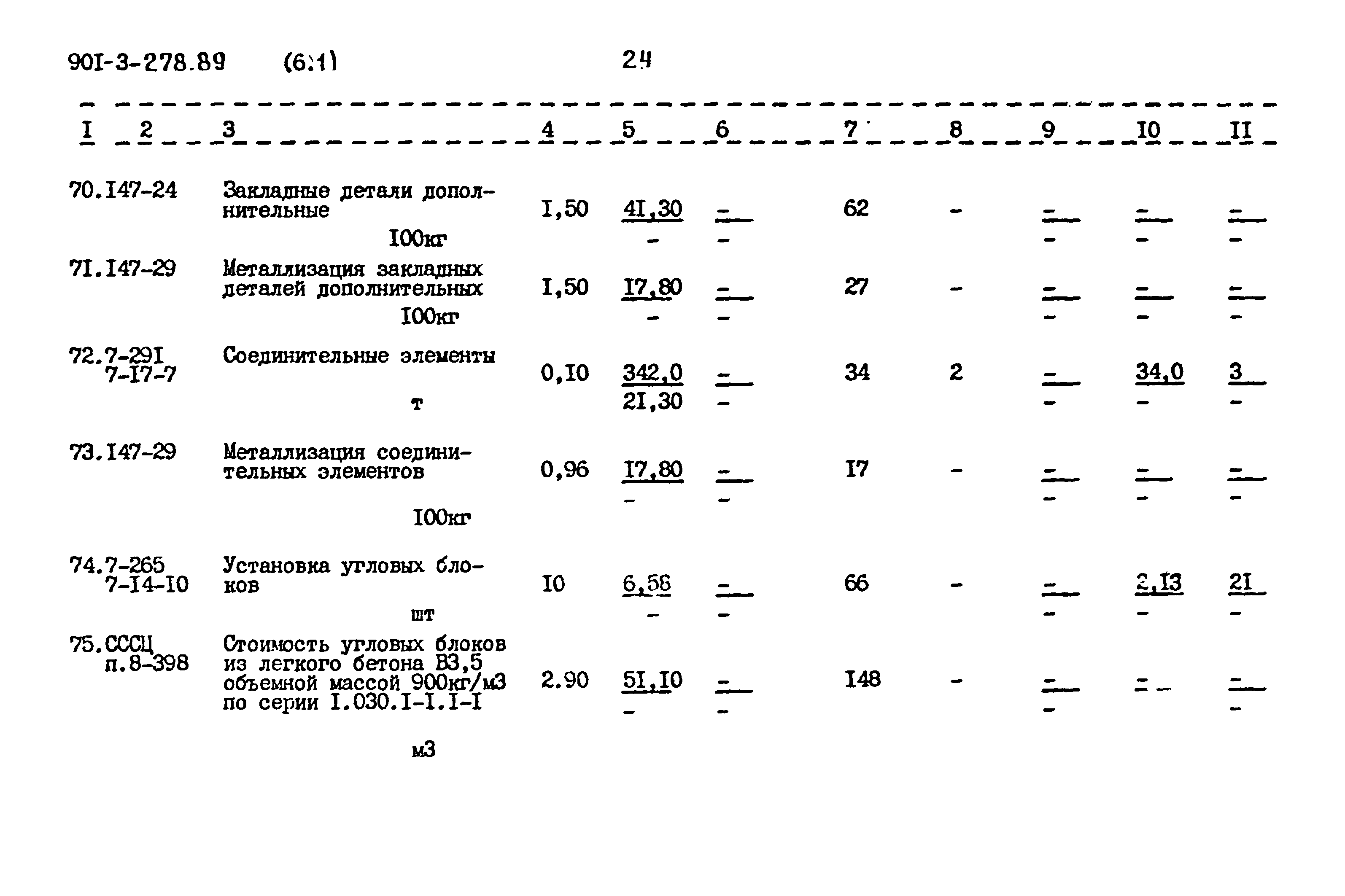 Типовой проект 901-3-278.89