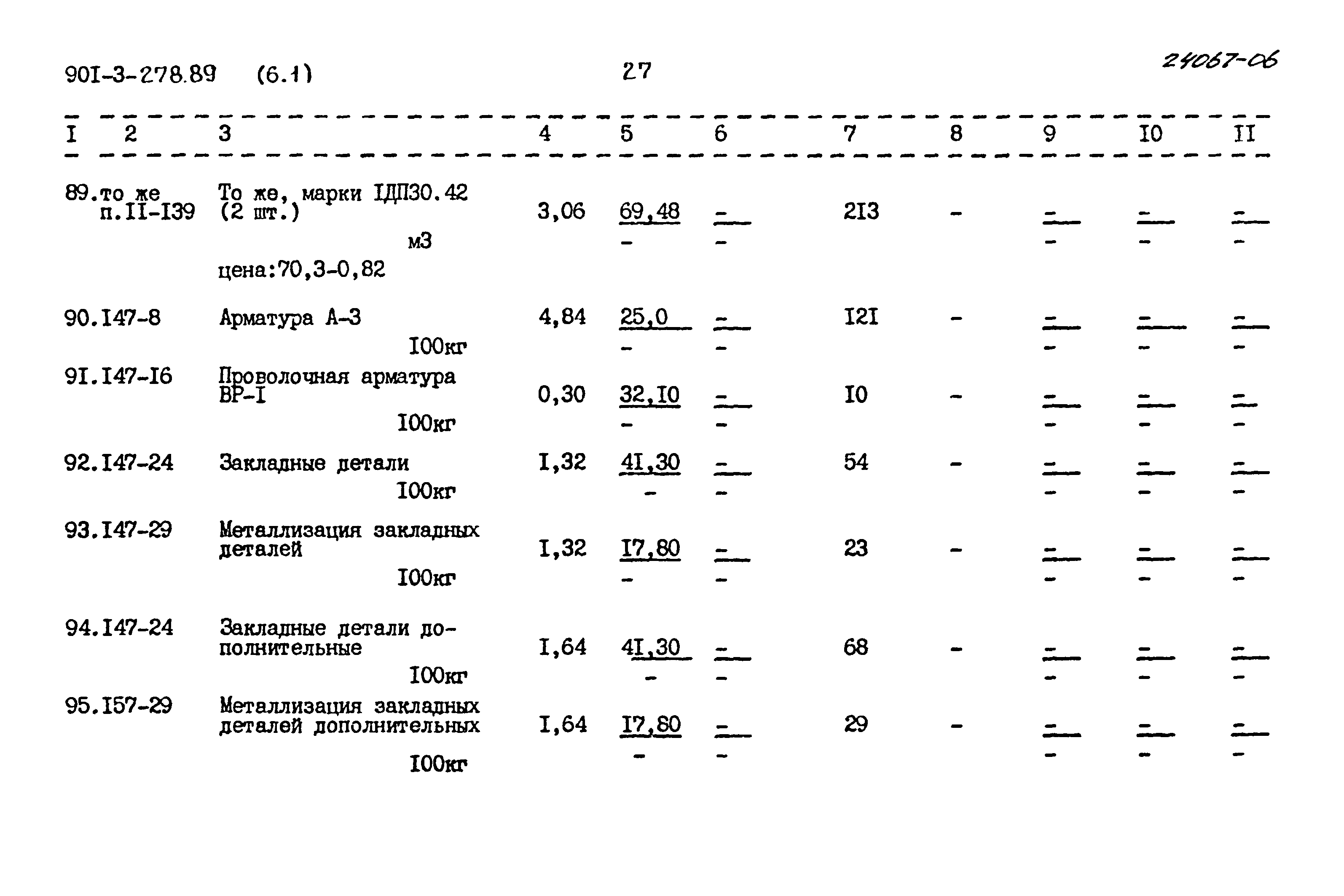 Типовой проект 901-3-278.89