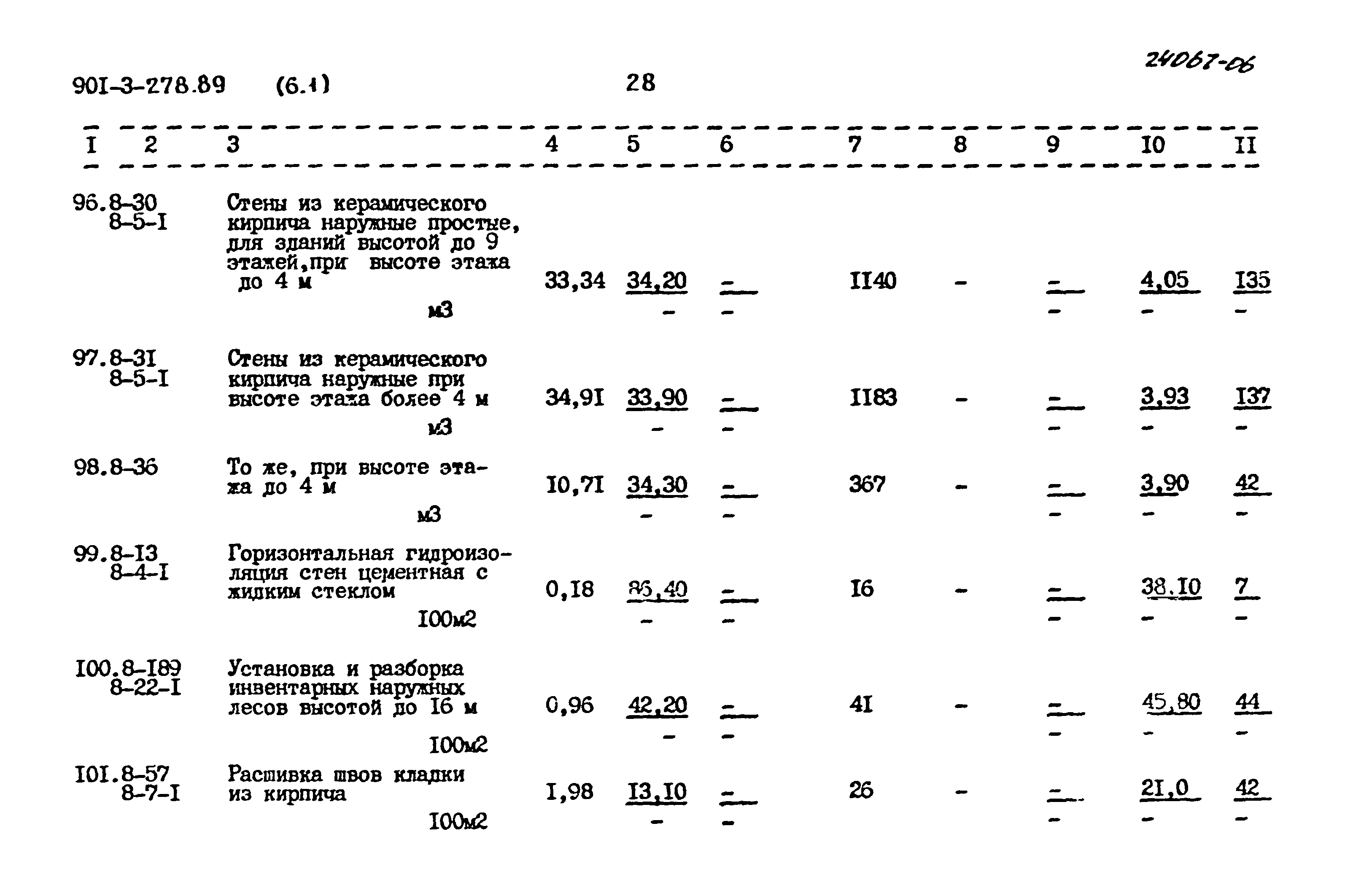 Типовой проект 901-3-278.89
