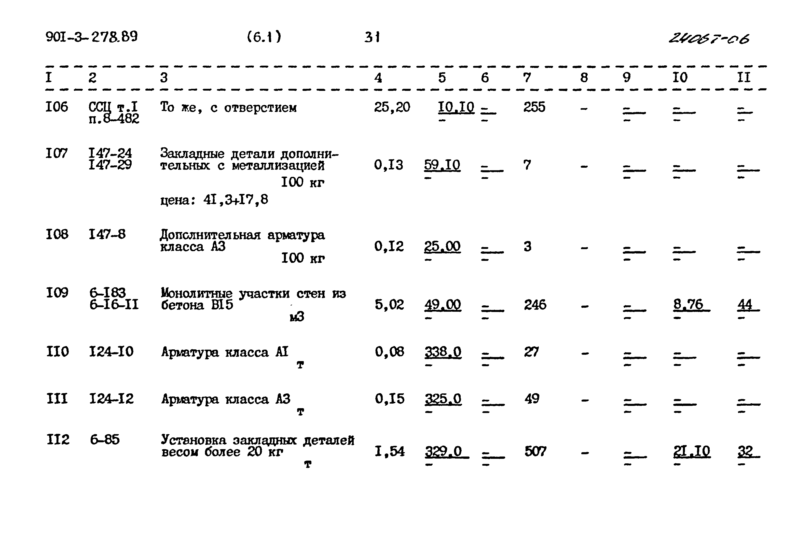 Типовой проект 901-3-278.89