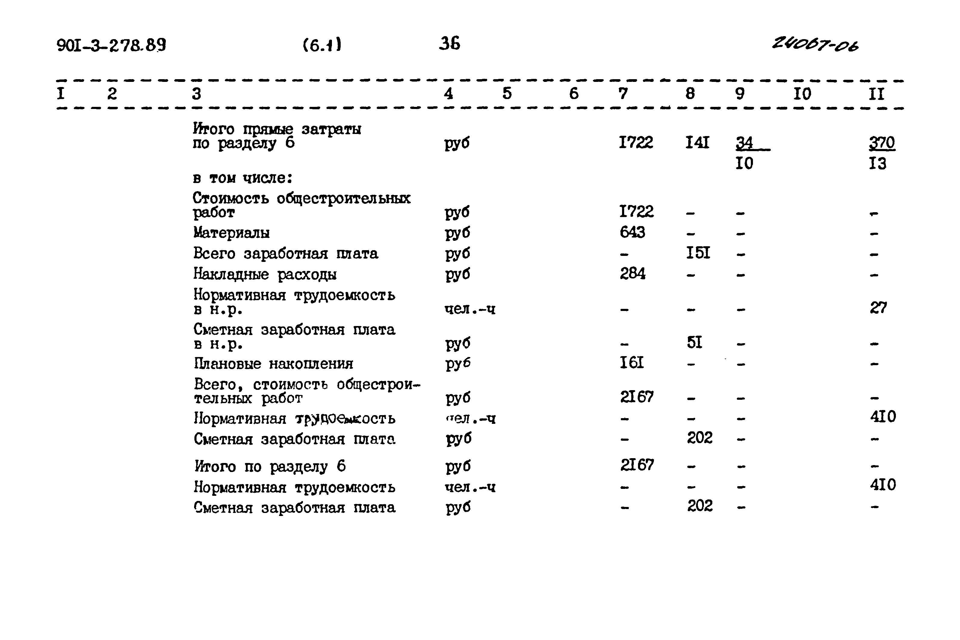 Типовой проект 901-3-278.89