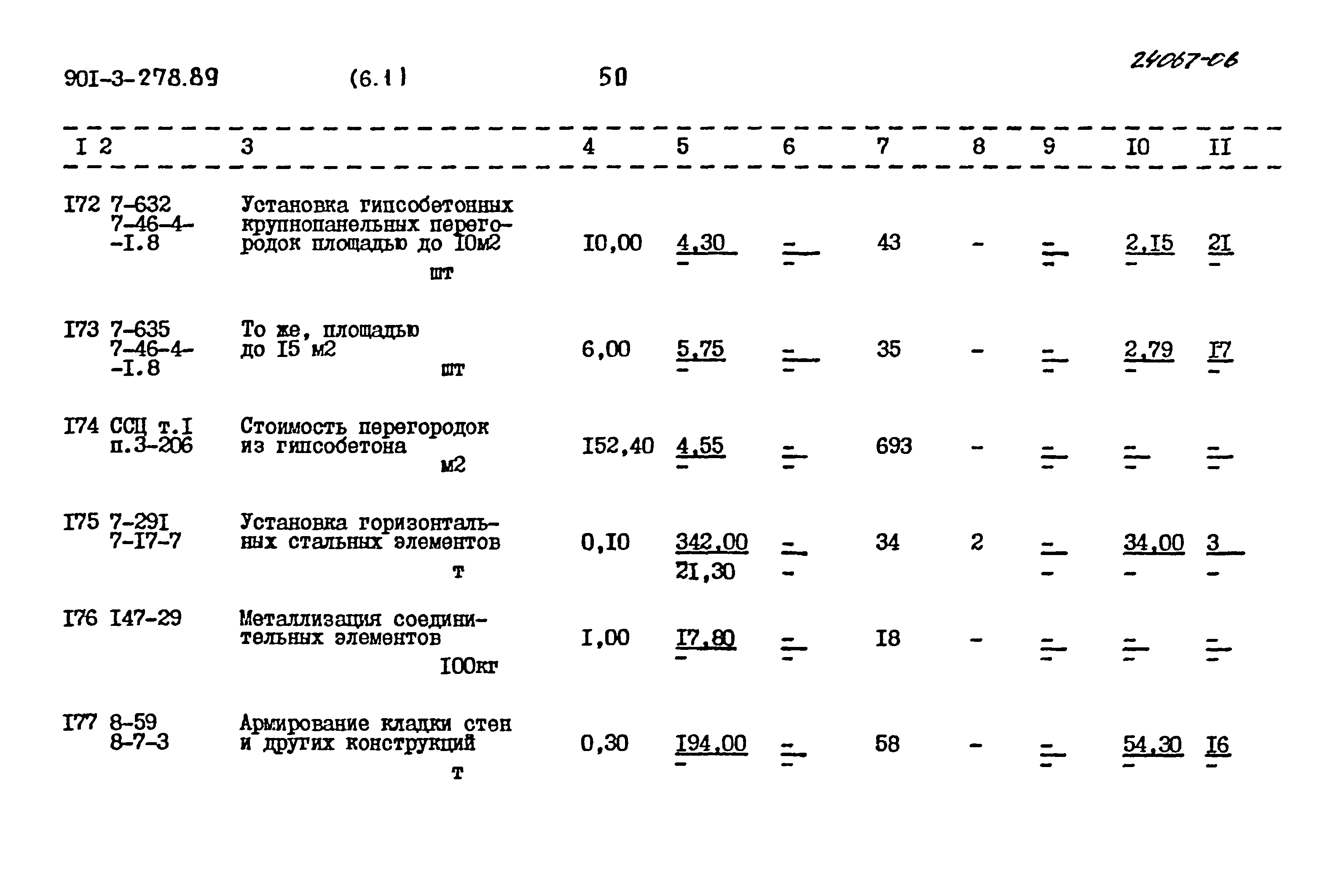 Типовой проект 901-3-278.89