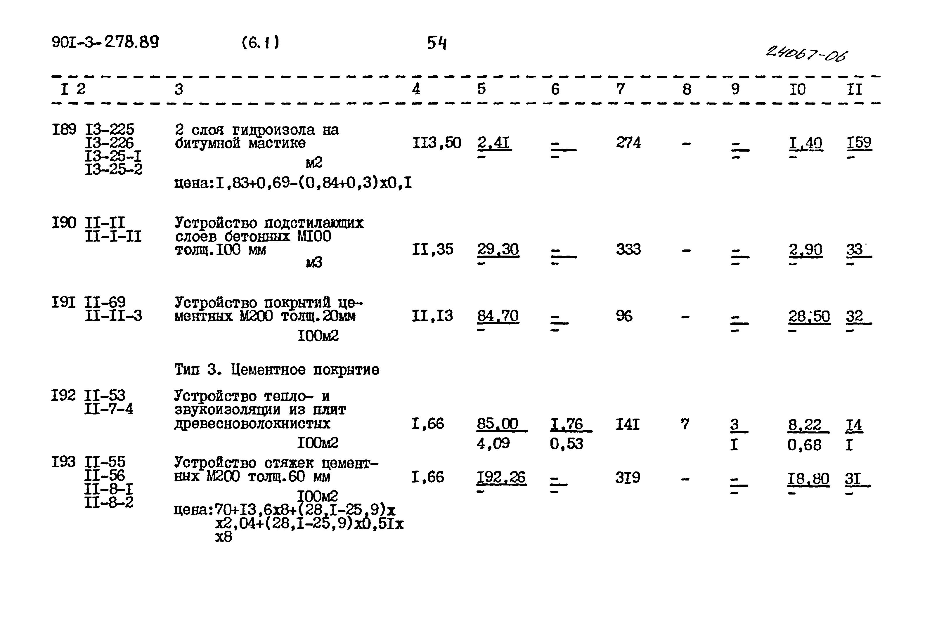 Типовой проект 901-3-278.89