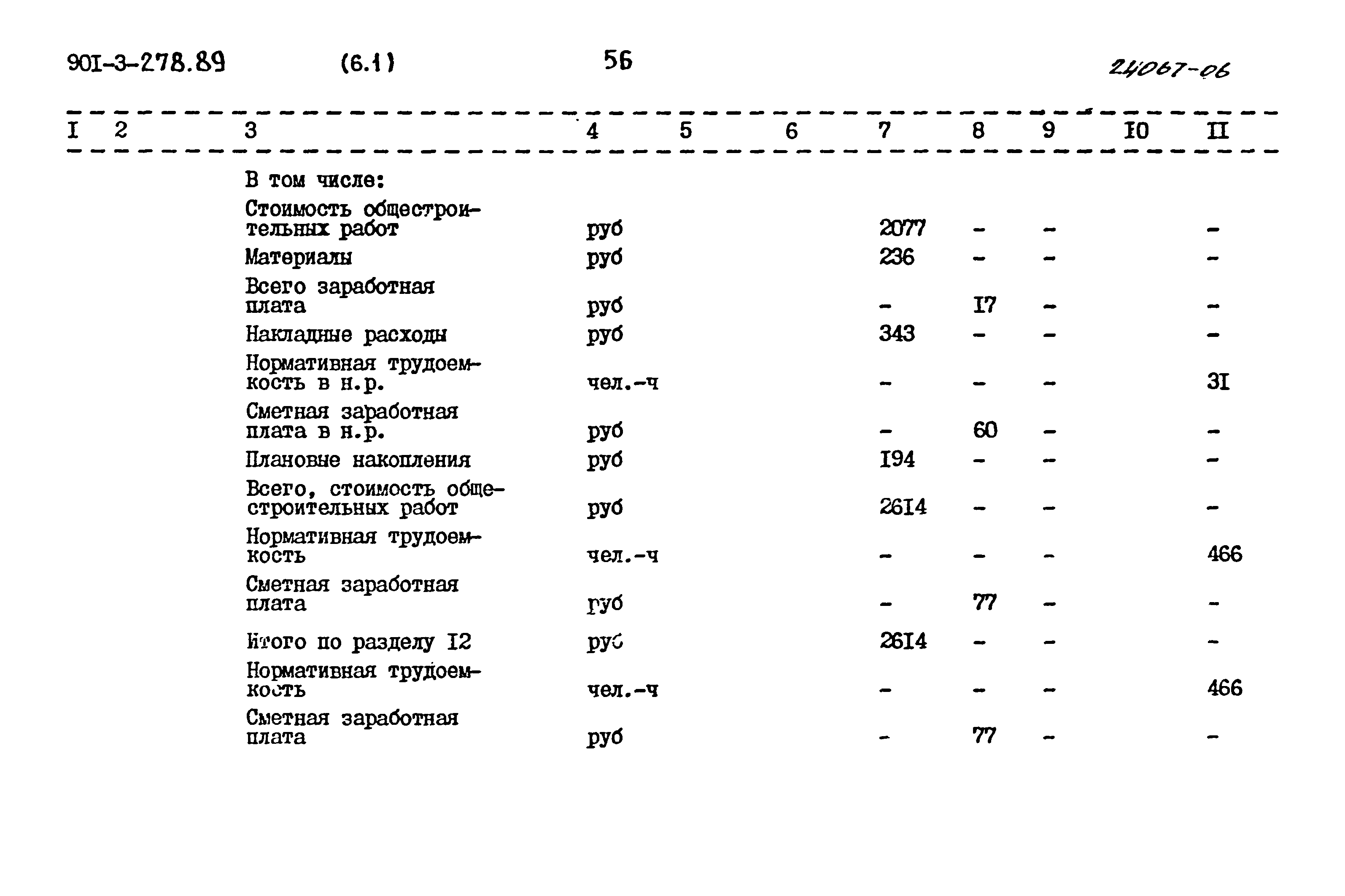 Типовой проект 901-3-278.89